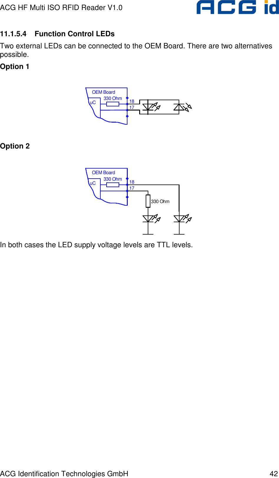 ACG HF Multi ISO RFID Reader V1.0 ACG Identification Technologies GmbH  42 11.1.5.4  Function Control LEDs Two external LEDs can be connected to the OEM Board. There are two alternatives possible. Option 1  uC 1817OEM Board330 Ohm  Option 2  uC 1817330 OhmOEM Board330 Ohm In both cases the LED supply voltage levels are TTL levels.  