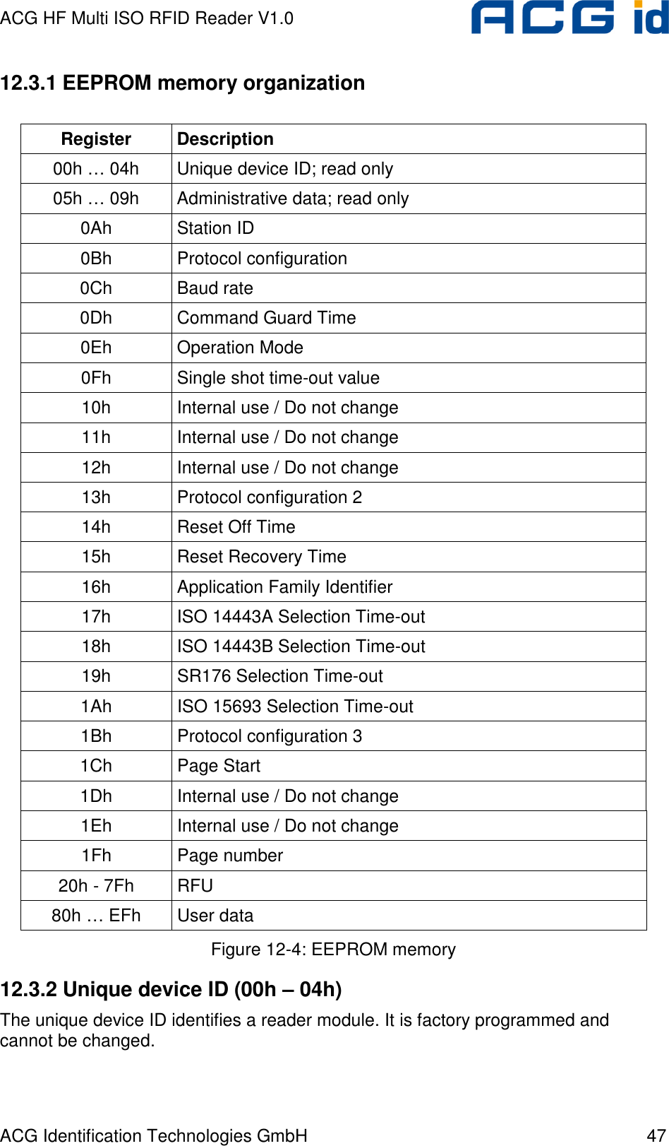 ACG HF Multi ISO RFID Reader V1.0 ACG Identification Technologies GmbH  47 12.3.1 EEPROM memory organization  Register Description 00h … 04h  Unique device ID; read only 05h … 09h  Administrative data; read only 0Ah  Station ID 0Bh  Protocol configuration 0Ch  Baud rate 0Dh  Command Guard Time 0Eh  Operation Mode 0Fh  Single shot time-out value 10h  Internal use / Do not change 11h  Internal use / Do not change 12h  Internal use / Do not change 13h  Protocol configuration 2 14h  Reset Off Time 15h  Reset Recovery Time 16h  Application Family Identifier 17h  ISO 14443A Selection Time-out 18h  ISO 14443B Selection Time-out 19h  SR176 Selection Time-out 1Ah  ISO 15693 Selection Time-out 1Bh  Protocol configuration 3 1Ch  Page Start 1Dh  Internal use / Do not change 1Eh  Internal use / Do not change 1Fh  Page number 20h - 7Fh  RFU 80h … EFh  User data Figure 12-4: EEPROM memory 12.3.2 Unique device ID (00h – 04h) The unique device ID identifies a reader module. It is factory programmed and cannot be changed. 