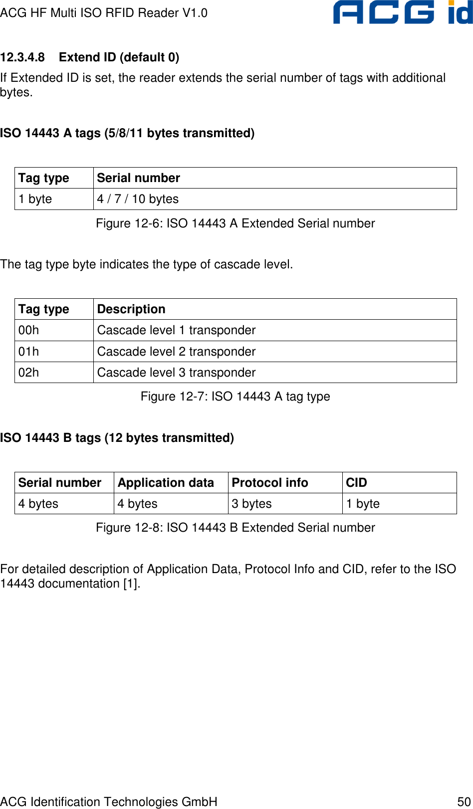 ACG HF Multi ISO RFID Reader V1.0 ACG Identification Technologies GmbH  50 12.3.4.8  Extend ID (default 0) If Extended ID is set, the reader extends the serial number of tags with additional bytes.  ISO 14443 A tags (5/8/11 bytes transmitted)  Tag type  Serial number 1 byte  4 / 7 / 10 bytes Figure 12-6: ISO 14443 A Extended Serial number  The tag type byte indicates the type of cascade level.  Tag type  Description 00h  Cascade level 1 transponder 01h  Cascade level 2 transponder 02h  Cascade level 3 transponder Figure 12-7: ISO 14443 A tag type  ISO 14443 B tags (12 bytes transmitted)  Serial number  Application data  Protocol info  CID 4 bytes  4 bytes  3 bytes  1 byte Figure 12-8: ISO 14443 B Extended Serial number  For detailed description of Application Data, Protocol Info and CID, refer to the ISO 14443 documentation [1].  