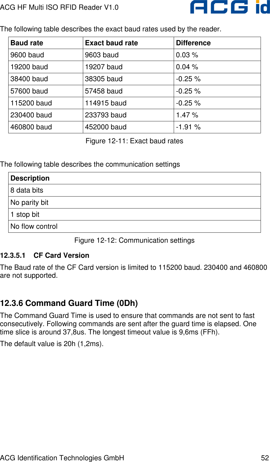 ACG HF Multi ISO RFID Reader V1.0 ACG Identification Technologies GmbH  52 The following table describes the exact baud rates used by the reader. Baud rate  Exact baud rate  Difference 9600 baud  9603 baud  0.03 % 19200 baud  19207 baud  0.04 % 38400 baud  38305 baud  -0.25 % 57600 baud  57458 baud  -0.25 % 115200 baud  114915 baud  -0.25 % 230400 baud  233793 baud  1.47 % 460800 baud  452000 baud  -1.91 % Figure 12-11: Exact baud rates  The following table describes the communication settings Description 8 data bits No parity bit 1 stop bit No flow control Figure 12-12: Communication settings 12.3.5.1  CF Card Version The Baud rate of the CF Card version is limited to 115200 baud. 230400 and 460800 are not supported.  12.3.6 Command Guard Time (0Dh) The Command Guard Time is used to ensure that commands are not sent to fast consecutively. Following commands are sent after the guard time is elapsed. One time slice is around 37,8us. The longest timeout value is 9,6ms (FFh). The default value is 20h (1,2ms). 