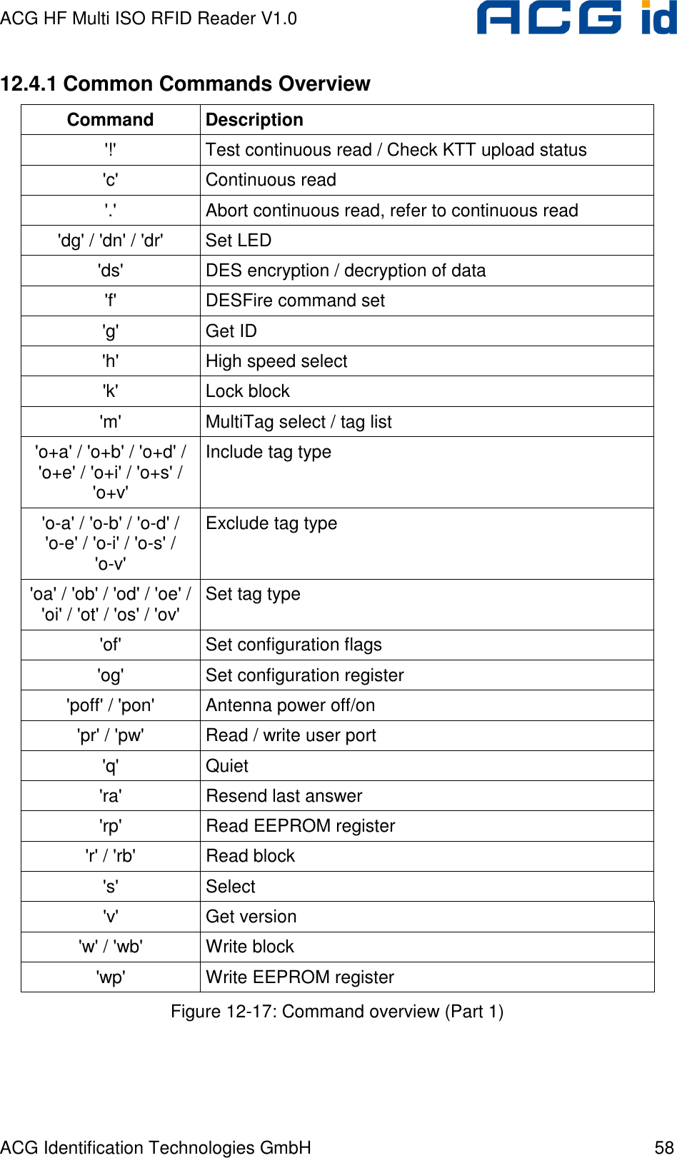 ACG HF Multi ISO RFID Reader V1.0 ACG Identification Technologies GmbH  58 12.4.1 Common Commands Overview Command  Description &apos;!&apos;  Test continuous read / Check KTT upload status &apos;c&apos;  Continuous read &apos;.&apos;  Abort continuous read, refer to continuous read &apos;dg&apos; / &apos;dn&apos; / &apos;dr&apos;  Set LED &apos;ds&apos;  DES encryption / decryption of data &apos;f&apos;  DESFire command set &apos;g&apos;  Get ID  &apos;h&apos;  High speed select &apos;k&apos;  Lock block &apos;m&apos;  MultiTag select / tag list &apos;o+a&apos; / &apos;o+b&apos; / &apos;o+d&apos; / &apos;o+e&apos; / &apos;o+i&apos; / &apos;o+s&apos; / &apos;o+v&apos; Include tag type &apos;o-a&apos; / &apos;o-b&apos; / &apos;o-d&apos; /  &apos;o-e&apos; / &apos;o-i&apos; / &apos;o-s&apos; / &apos;o-v&apos; Exclude tag type &apos;oa&apos; / &apos;ob&apos; / &apos;od&apos; / &apos;oe&apos; / &apos;oi&apos; / &apos;ot&apos; / &apos;os&apos; / &apos;ov&apos;  Set tag type &apos;of&apos;  Set configuration flags &apos;og&apos;  Set configuration register &apos;poff&apos; / &apos;pon&apos;  Antenna power off/on &apos;pr&apos; / &apos;pw&apos;  Read / write user port &apos;q&apos;  Quiet &apos;ra&apos;  Resend last answer &apos;rp&apos;  Read EEPROM register &apos;r&apos; / &apos;rb&apos;  Read block &apos;s&apos;  Select &apos;v&apos;  Get version &apos;w&apos; / &apos;wb&apos;  Write block &apos;wp&apos;  Write EEPROM register Figure 12-17: Command overview (Part 1) 