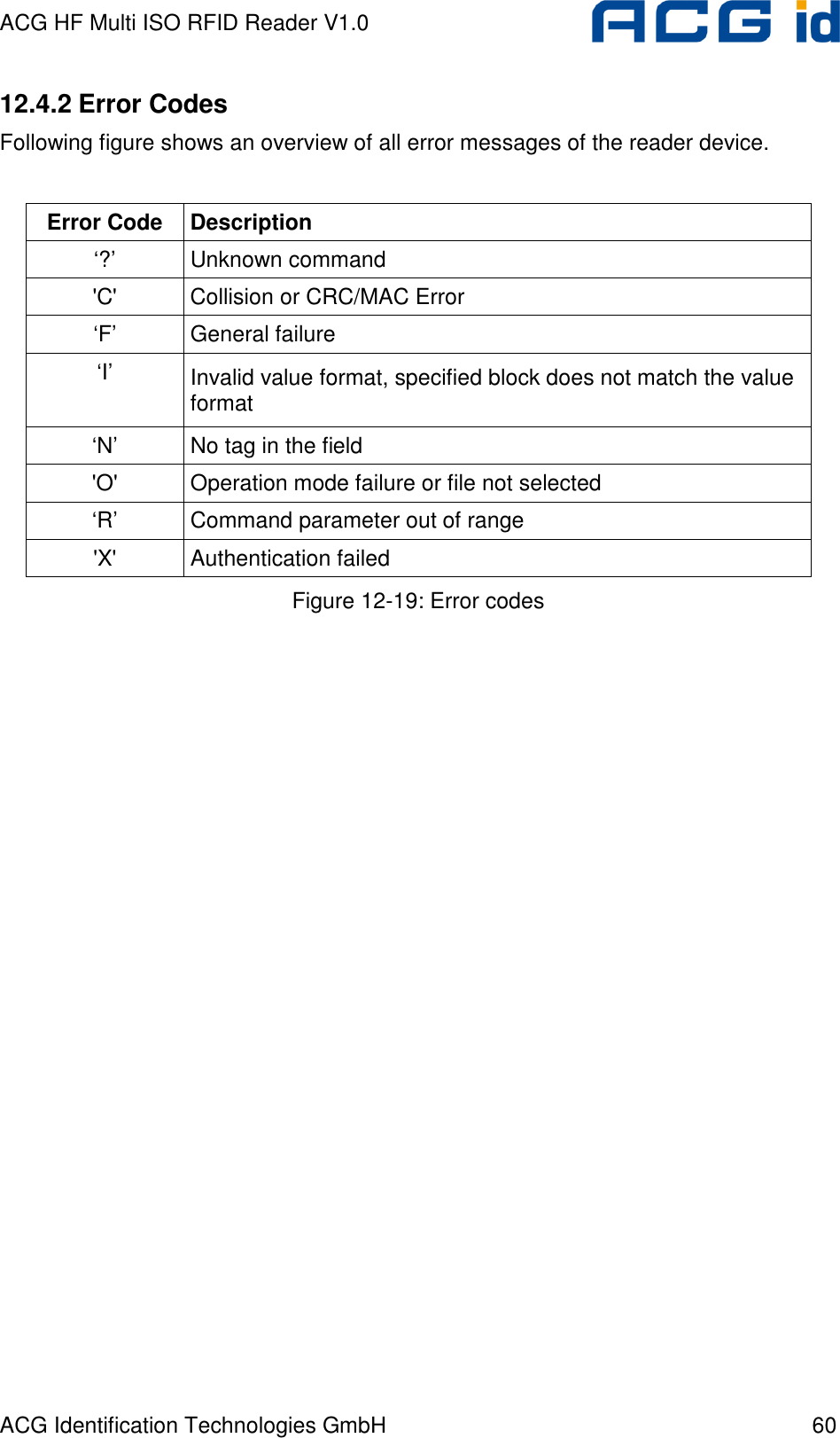 ACG HF Multi ISO RFID Reader V1.0 ACG Identification Technologies GmbH  60 12.4.2 Error Codes Following figure shows an overview of all error messages of the reader device.   Error Code  Description ‘?’  Unknown command &apos;C&apos;  Collision or CRC/MAC Error ‘F’  General failure ‘I’  Invalid value format, specified block does not match the value format ‘N’  No tag in the field &apos;O&apos;  Operation mode failure or file not selected ‘R’  Command parameter out of range &apos;X&apos;  Authentication failed Figure 12-19: Error codes 