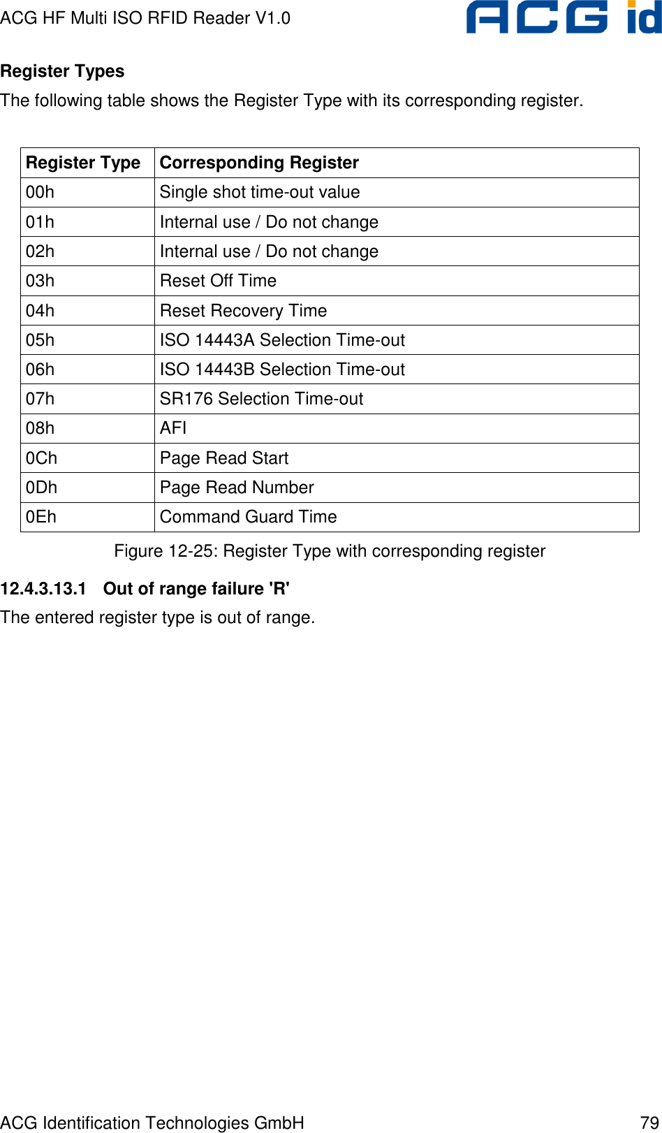 ACG HF Multi ISO RFID Reader V1.0 ACG Identification Technologies GmbH  79 Register Types The following table shows the Register Type with its corresponding register.  Register Type  Corresponding Register 00h  Single shot time-out value 01h  Internal use / Do not change 02h  Internal use / Do not change 03h  Reset Off Time 04h  Reset Recovery Time 05h  ISO 14443A Selection Time-out 06h  ISO 14443B Selection Time-out 07h  SR176 Selection Time-out 08h  AFI 0Ch  Page Read Start 0Dh  Page Read Number 0Eh  Command Guard Time Figure 12-25: Register Type with corresponding register 12.4.3.13.1  Out of range failure &apos;R&apos; The entered register type is out of range.  