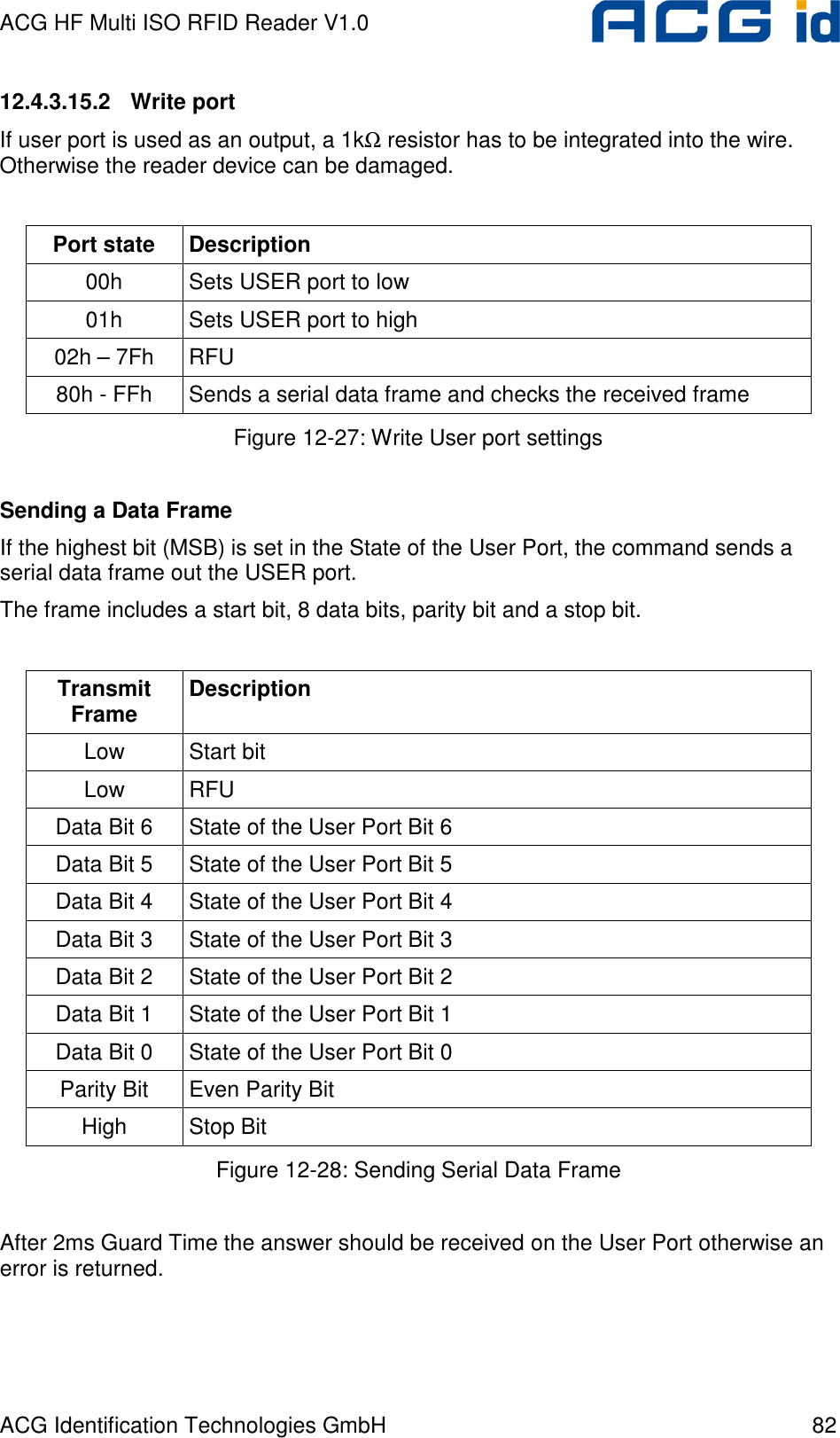 ACG HF Multi ISO RFID Reader V1.0 ACG Identification Technologies GmbH  82 12.4.3.15.2  Write port If user port is used as an output, a 1kΩ resistor has to be integrated into the wire. Otherwise the reader device can be damaged.  Port state  Description 00h  Sets USER port to low 01h  Sets USER port to high 02h – 7Fh  RFU 80h - FFh  Sends a serial data frame and checks the received frame Figure 12-27: Write User port settings  Sending a Data Frame If the highest bit (MSB) is set in the State of the User Port, the command sends a serial data frame out the USER port. The frame includes a start bit, 8 data bits, parity bit and a stop bit.  Transmit Frame  Description Low  Start bit Low  RFU Data Bit 6  State of the User Port Bit 6 Data Bit 5  State of the User Port Bit 5 Data Bit 4  State of the User Port Bit 4 Data Bit 3  State of the User Port Bit 3 Data Bit 2  State of the User Port Bit 2 Data Bit 1  State of the User Port Bit 1 Data Bit 0  State of the User Port Bit 0 Parity Bit  Even Parity Bit High  Stop Bit Figure 12-28: Sending Serial Data Frame  After 2ms Guard Time the answer should be received on the User Port otherwise an error is returned.   
