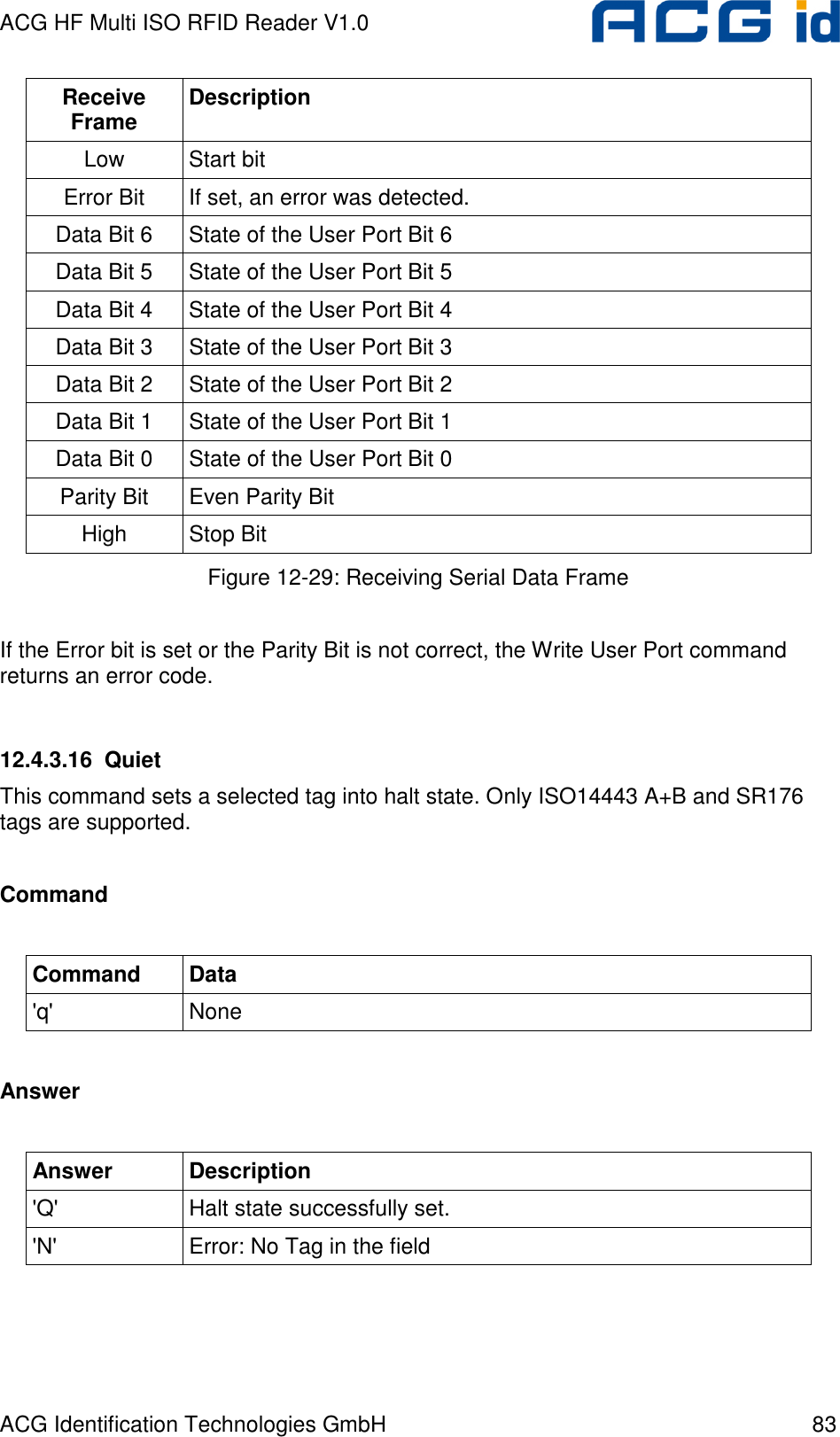 ACG HF Multi ISO RFID Reader V1.0 ACG Identification Technologies GmbH  83 Receive Frame  Description Low  Start bit Error Bit  If set, an error was detected. Data Bit 6  State of the User Port Bit 6 Data Bit 5  State of the User Port Bit 5 Data Bit 4  State of the User Port Bit 4 Data Bit 3  State of the User Port Bit 3 Data Bit 2  State of the User Port Bit 2 Data Bit 1  State of the User Port Bit 1 Data Bit 0  State of the User Port Bit 0 Parity Bit  Even Parity Bit High  Stop Bit Figure 12-29: Receiving Serial Data Frame  If the Error bit is set or the Parity Bit is not correct, the Write User Port command returns an error code.  12.4.3.16  Quiet This command sets a selected tag into halt state. Only ISO14443 A+B and SR176 tags are supported.  Command  Command  Data &apos;q&apos;  None  Answer  Answer  Description &apos;Q&apos;  Halt state successfully set. &apos;N&apos;  Error: No Tag in the field  