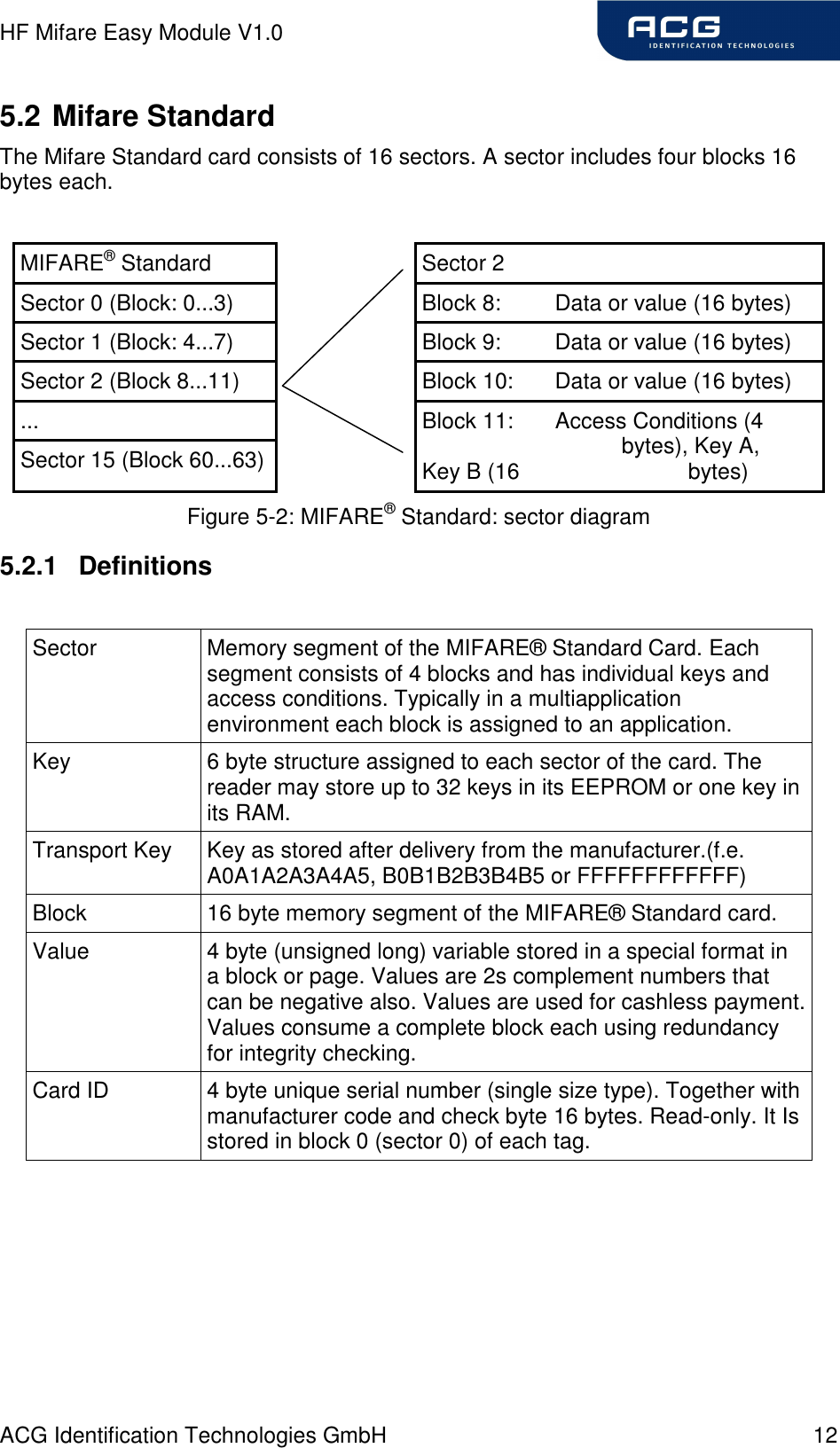 HF Mifare Easy Module V1.0 ACG Identification Technologies GmbH  12 5.2 Mifare Standard The Mifare Standard card consists of 16 sectors. A sector includes four blocks 16 bytes each.  MIFARE® Standard    Sector 2 Sector 0 (Block: 0...3)    Block 8:   Data or value (16 bytes) Sector 1 (Block: 4...7)    Block 9:   Data or value (16 bytes) Sector 2 (Block 8...11)    Block 10:   Data or value (16 bytes) ...   Sector 15 (Block 60...63)  Block 11:   Access Conditions (4       bytes), Key A, Key B (16       bytes) Figure 5-2: MIFARE® Standard: sector diagram 5.2.1  Definitions  Sector  Memory segment of the MIFARE® Standard Card. Each segment consists of 4 blocks and has individual keys and access conditions. Typically in a multiapplication environment each block is assigned to an application. Key  6 byte structure assigned to each sector of the card. The reader may store up to 32 keys in its EEPROM or one key in its RAM.  Transport Key  Key as stored after delivery from the manufacturer.(f.e. A0A1A2A3A4A5, B0B1B2B3B4B5 or FFFFFFFFFFFF) Block  16 byte memory segment of the MIFARE® Standard card. Value  4 byte (unsigned long) variable stored in a special format in a block or page. Values are 2s complement numbers that can be negative also. Values are used for cashless payment. Values consume a complete block each using redundancy for integrity checking. Card ID  4 byte unique serial number (single size type). Together with manufacturer code and check byte 16 bytes. Read-only. It Is stored in block 0 (sector 0) of each tag.  