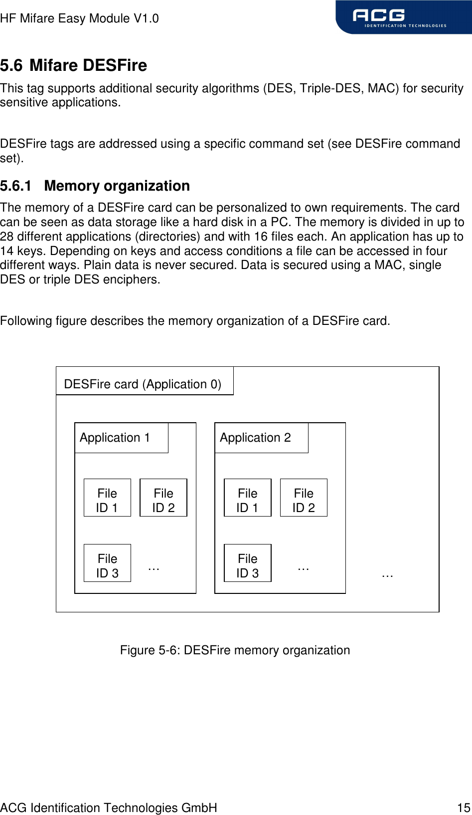 HF Mifare Easy Module V1.0 ACG Identification Technologies GmbH  15 5.6 Mifare DESFire This tag supports additional security algorithms (DES, Triple-DES, MAC) for security sensitive applications.  DESFire tags are addressed using a specific command set (see DESFire command set). 5.6.1  Memory organization The memory of a DESFire card can be personalized to own requirements. The card can be seen as data storage like a hard disk in a PC. The memory is divided in up to 28 different applications (directories) and with 16 files each. An application has up to 14 keys. Depending on keys and access conditions a file can be accessed in four different ways. Plain data is never secured. Data is secured using a MAC, single DES or triple DES enciphers.  Following figure describes the memory organization of a DESFire card.                Figure 5-6: DESFire memory organization DESFire card (Application 0) Application 1 Application 2 File ID 1  File ID 2 File ID 3 File ID 1 File ID 3 File ID 2 … …  … 