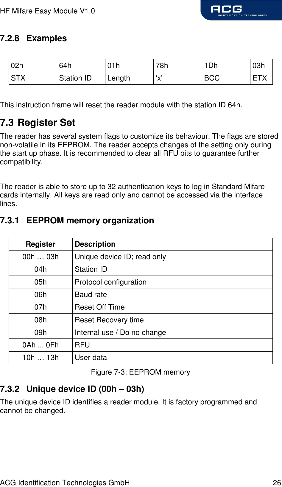 HF Mifare Easy Module V1.0 ACG Identification Technologies GmbH  26 7.2.8  Examples  02h  64h  01h  78h  1Dh  03h STX  Station ID  Length  ‘x’  BCC  ETX  This instruction frame will reset the reader module with the station ID 64h. 7.3 Register Set The reader has several system flags to customize its behaviour. The flags are stored non-volatile in its EEPROM. The reader accepts changes of the setting only during the start up phase. It is recommended to clear all RFU bits to guarantee further compatibility.  The reader is able to store up to 32 authentication keys to log in Standard Mifare cards internally. All keys are read only and cannot be accessed via the interface lines. 7.3.1  EEPROM memory organization  Register Description 00h … 03h  Unique device ID; read only 04h  Station ID 05h  Protocol configuration 06h  Baud rate 07h  Reset Off Time 08h  Reset Recovery time 09h  Internal use / Do no change 0Ah ... 0Fh  RFU 10h … 13h  User data Figure 7-3: EEPROM memory 7.3.2  Unique device ID (00h – 03h) The unique device ID identifies a reader module. It is factory programmed and cannot be changed. 