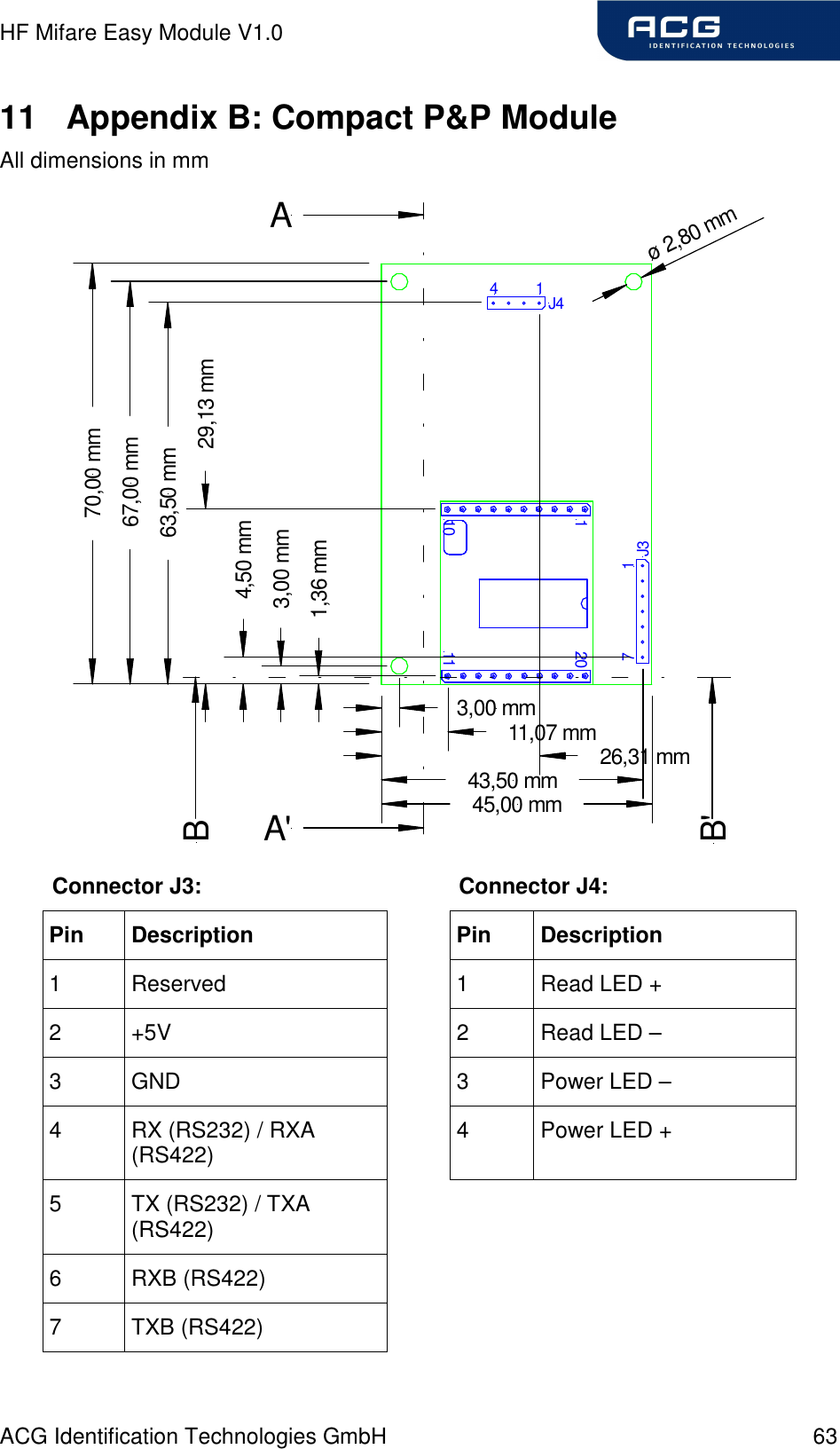 HF Mifare Easy Module V1.0 ACG Identification Technologies GmbH  63 11  Appendix B: Compact P&amp;P Module All dimensions in mm 110 112017J3J4141,36 mm3,00 mm4,50 mm29,13 mm63,50 mm67,00 mm70,00 mm3,00 mm11,07 mm26,31 mm43,50 mm45,00 mmø 2,80 mmAA&apos;B&apos;B    Connector J3:  Connector J4: Pin  Description    Pin  Description 1  Reserved    1  Read LED + 2  +5V    2  Read LED – 3  GND    3  Power LED – 4  RX (RS232) / RXA (RS422)    4  Power LED + 5  TX (RS232) / TXA (RS422)       6  RXB (RS422)       7  TXB (RS422)        
