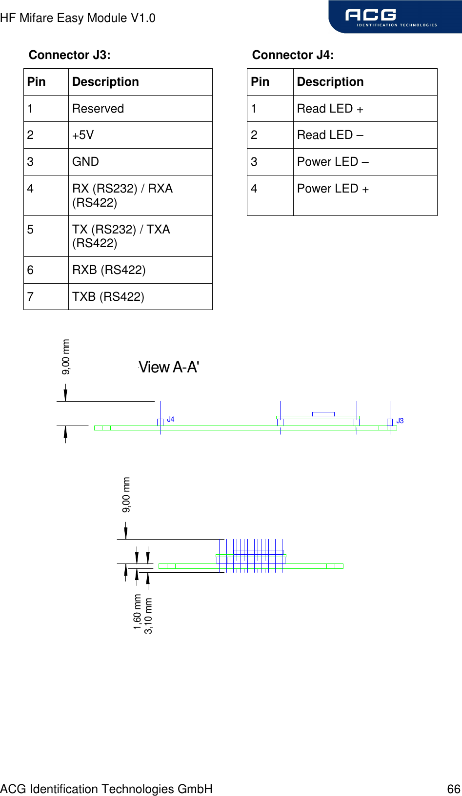 HF Mifare Easy Module V1.0 ACG Identification Technologies GmbH  66  Connector J3:  Connector J4: Pin  Description    Pin  Description 1  Reserved    1  Read LED + 2  +5V    2  Read LED – 3  GND    3  Power LED – 4  RX (RS232) / RXA (RS422)    4  Power LED + 5  TX (RS232) / TXA (RS422)       6  RXB (RS422)       7  TXB (RS422)        J4View A-A&apos;J39,00 mm  9,00 mm1,60 mm3,10 mm   