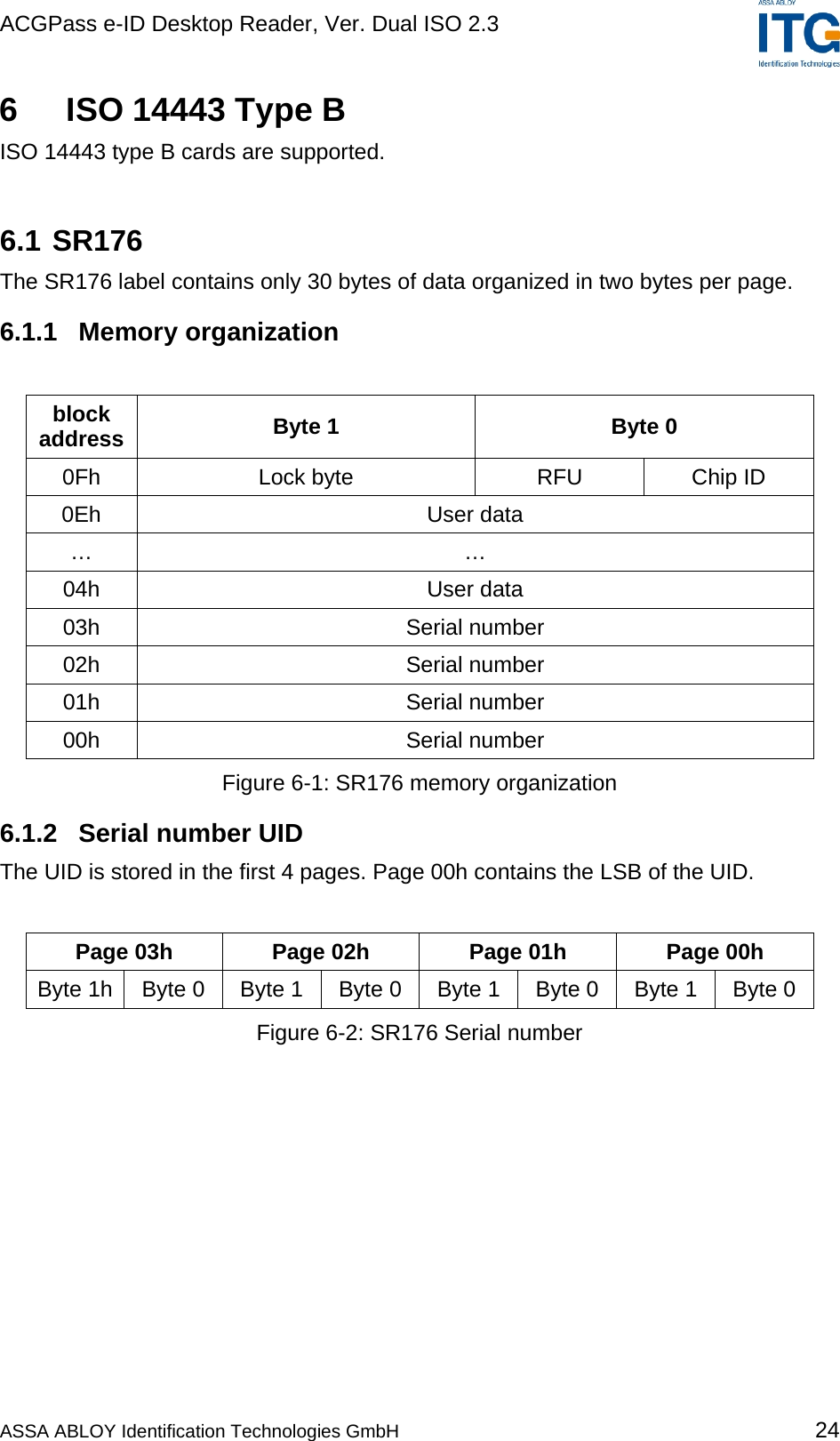 ACGPass e-ID Desktop Reader, Ver. Dual ISO 2.3    6  ISO 14443 Type B ISO 14443 type B cards are supported.  6.1 SR176 The SR176 label contains only 30 bytes of data organized in two bytes per page. 6.1.1 Memory organization  block address  Byte 1  Byte 0 0Fh  Lock byte  RFU  Chip ID 0Eh User data … … 04h User data 03h Serial number 02h Serial number 01h Serial number 00h Serial number Figure 6-1: SR176 memory organization 6.1.2  Serial number UID The UID is stored in the first 4 pages. Page 00h contains the LSB of the UID.  Page 03h  Page 02h  Page 01h  Page 00h Byte 1h  Byte 0  Byte 1  Byte 0  Byte 1  Byte 0  Byte 1  Byte 0 Figure 6-2: SR176 Serial number ASSA ABLOY Identification Technologies GmbH 24 
