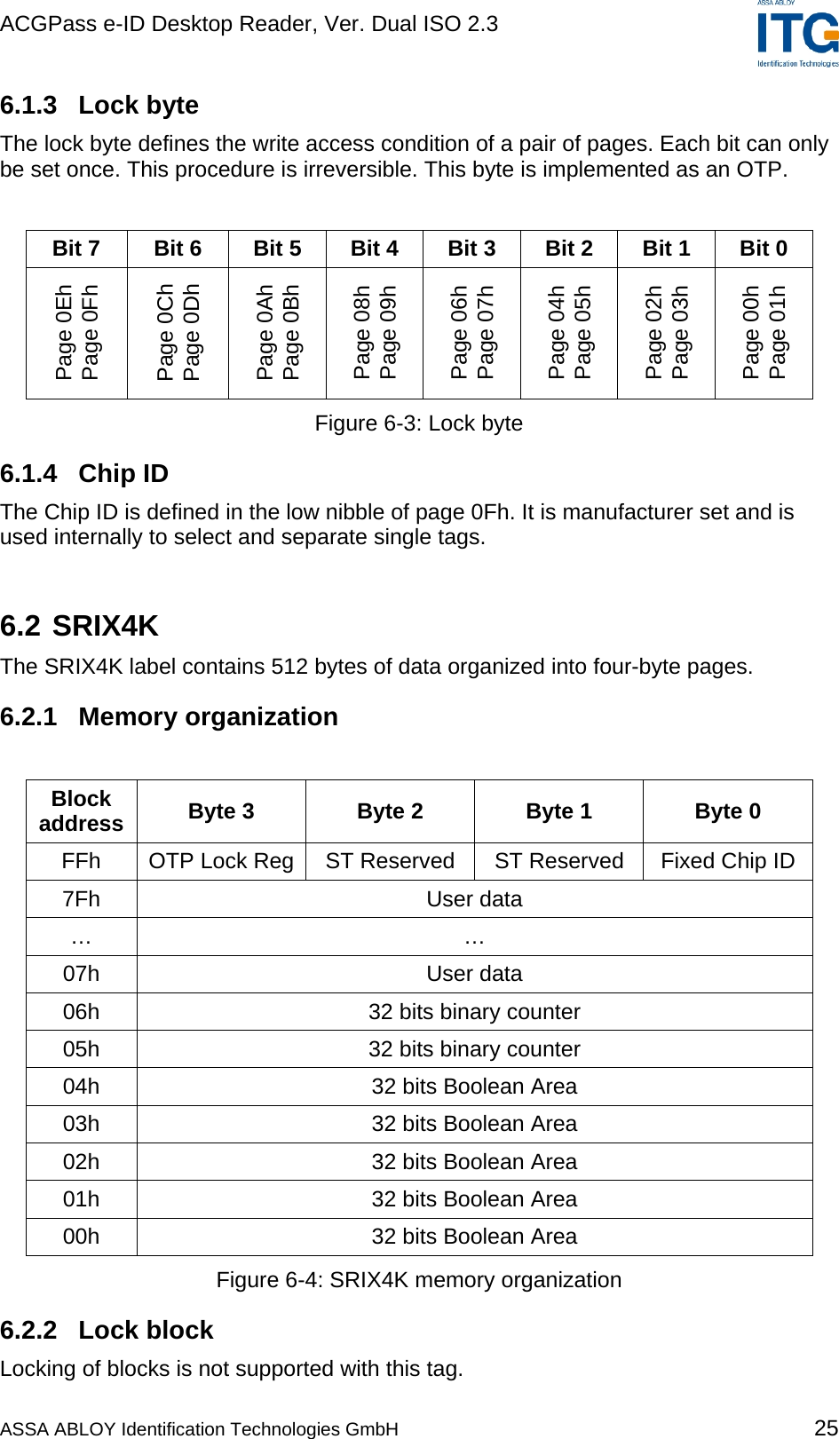 ACGPass e-ID Desktop Reader, Ver. Dual ISO 2.3    6.1.3 Lock byte The lock byte defines the write access condition of a pair of pages. Each bit can only be set once. This procedure is irreversible. This byte is implemented as an OTP.  Bit 7  Bit 6  Bit 5  Bit 4  Bit 3  Bit 2  Bit 1  Bit 0 Page 0Eh Page 0Fh Page 0Ch Page 0Dh Page 0Ah Page 0Bh Page 08h Page 09h Page 06h Page 07h Page 04h Page 05h Page 02h Page 03h Page 00h Page 01h Figure 6-3: Lock byte 6.1.4 Chip ID The Chip ID is defined in the low nibble of page 0Fh. It is manufacturer set and is used internally to select and separate single tags.  6.2 SRIX4K The SRIX4K label contains 512 bytes of data organized into four-byte pages. 6.2.1 Memory organization  Block address  Byte 3   Byte 2  Byte 1  Byte 0 FFh  OTP Lock Reg  ST Reserved  ST Reserved  Fixed Chip ID 7Fh User data … … 07h User data 06h  32 bits binary counter 05h  32 bits binary counter 04h  32 bits Boolean Area 03h  32 bits Boolean Area 02h  32 bits Boolean Area 01h  32 bits Boolean Area 00h  32 bits Boolean Area Figure 6-4: SRIX4K memory organization 6.2.2 Lock block Locking of blocks is not supported with this tag. ASSA ABLOY Identification Technologies GmbH 25 