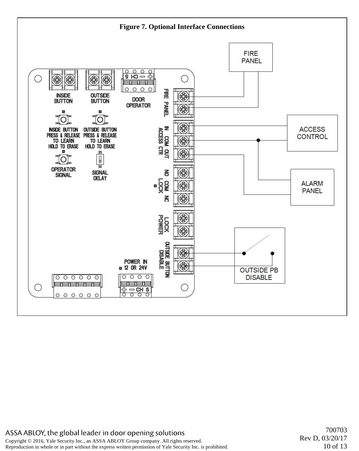       700703 Rev D, 03/20/17 10 of 13 Copyright © 2016, Yale Security Inc., an ASSA ABLOY Group company. All rights reserved. Reproduction in whole or in part without the express written permission of Yale Security Inc. is prohibited.   Figure 7. Optional Interface Connections      