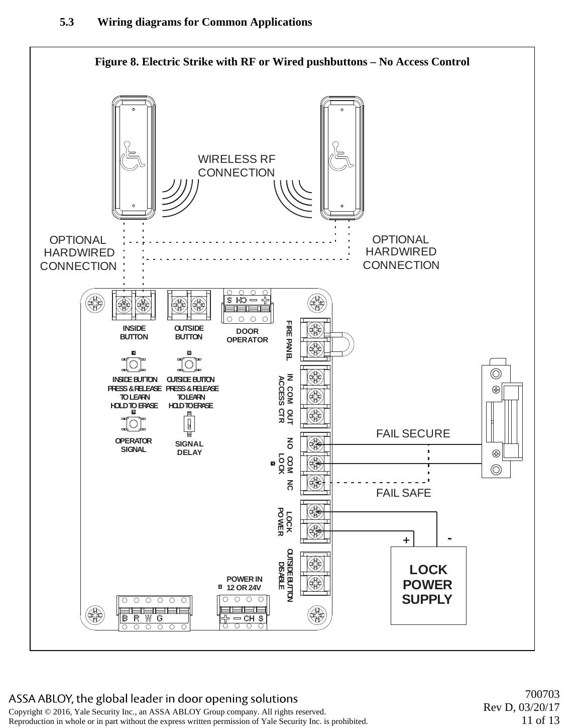       700703 Rev D, 03/20/17 11 of 13 Copyright © 2016, Yale Security Inc., an ASSA ABLOY Group company. All rights reserved. Reproduction in whole or in part without the express written permission of Yale Security Inc. is prohibited.  5.3 Wiring diagrams for Common Applications  Figure 8. Electric Strike with RF or Wired pushbuttons – No Access Control   LOCKPOWERSUPPLYI NSI DE BUTTONPRESS &amp; RELEASETO LEARNHOLD TO ERASEOUTSIDEBUTTON DOOROPERATOROPERATORSIGNAL SIGNALDELAYFIRE PANEL IN   COM   OUTACCESS CTR NO   COM   NCLOCKLOCKPOWER OUTSIDE BUTTONDISABLEPOWER IN12 OR 24VOUTSI DE BUTTONPRESS &amp; RELEASETO LEARNHOLD TO ERASEINSIDEBUTTONWIRELESS RFCONNECTIONOPTIONALHARDWIREDCONNECTIONOPTIONALHARDWIREDCONNECTIONFAIL SECUREFAIL SAFE 