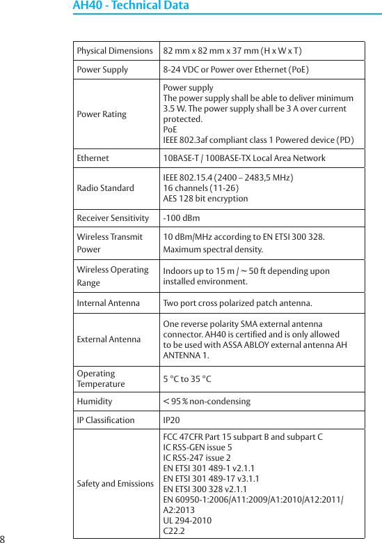 8Physical Dimensions 82 mm x 82 mm x 37 mm (H x W x T)Power Supply 8-24 VDC or Power over Ethernet (PoE)Power RatingPower supplyThe power supply shall be able to deliver minimum3.5 W. The power supply shall be 3 A over currentprotected.  PoEIEEE 802.3af compliant class 1 Powered device (PD)Ethernet 10BASE-T / 100BASE-TX Local Area NetworkRadio StandardIEEE 802.15.4 (2400 – 2483,5 MHz) 16 channels (11-26) AES 128 bit encryptionReceiver Sensitivity -100 dBm Wireless Transmit Power10 dBm/MHz according to EN ETSI 300 328. Maximum spectral density.Wireless Operating Range Indoors up to 15 m / ~ 50 ft depending upon installed environment.Internal Antenna Two port cross polarized patch antenna.External AntennaOne reverse polarity SMA external antenna connector. AH40 is certified and is only allowed to be used with ASSA ABLOY external antenna AH ANTENNA 1. Operating Temperature 5 °C to 35 °CHumidity &lt; 95 % non-condensingIP Classification IP20Safety and EmissionsFCC 47CFR Part 15 subpart B and subpart CIC RSS-GEN issue 5IC RSS-247 issue 2EN ETSI 301 489-1 v2.1.1EN ETSI 301 489-17 v3.1.1EN ETSI 300 328 v2.1.1EN 60950-1:2006/A11:2009/A1:2010/A12:2011/A2:2013UL 294-2010C22.2AH40 - Technical Data 