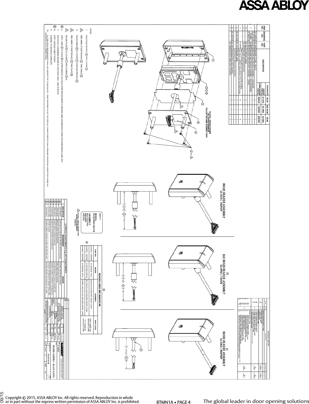 Copyright © 2015, ASSA ABLOY Inc. All rights reserved. Reproduction in wholeor in part without the express written permission of ASSA ABLOY Inc. is prohibited. BTMN1A • PAGE 409/15