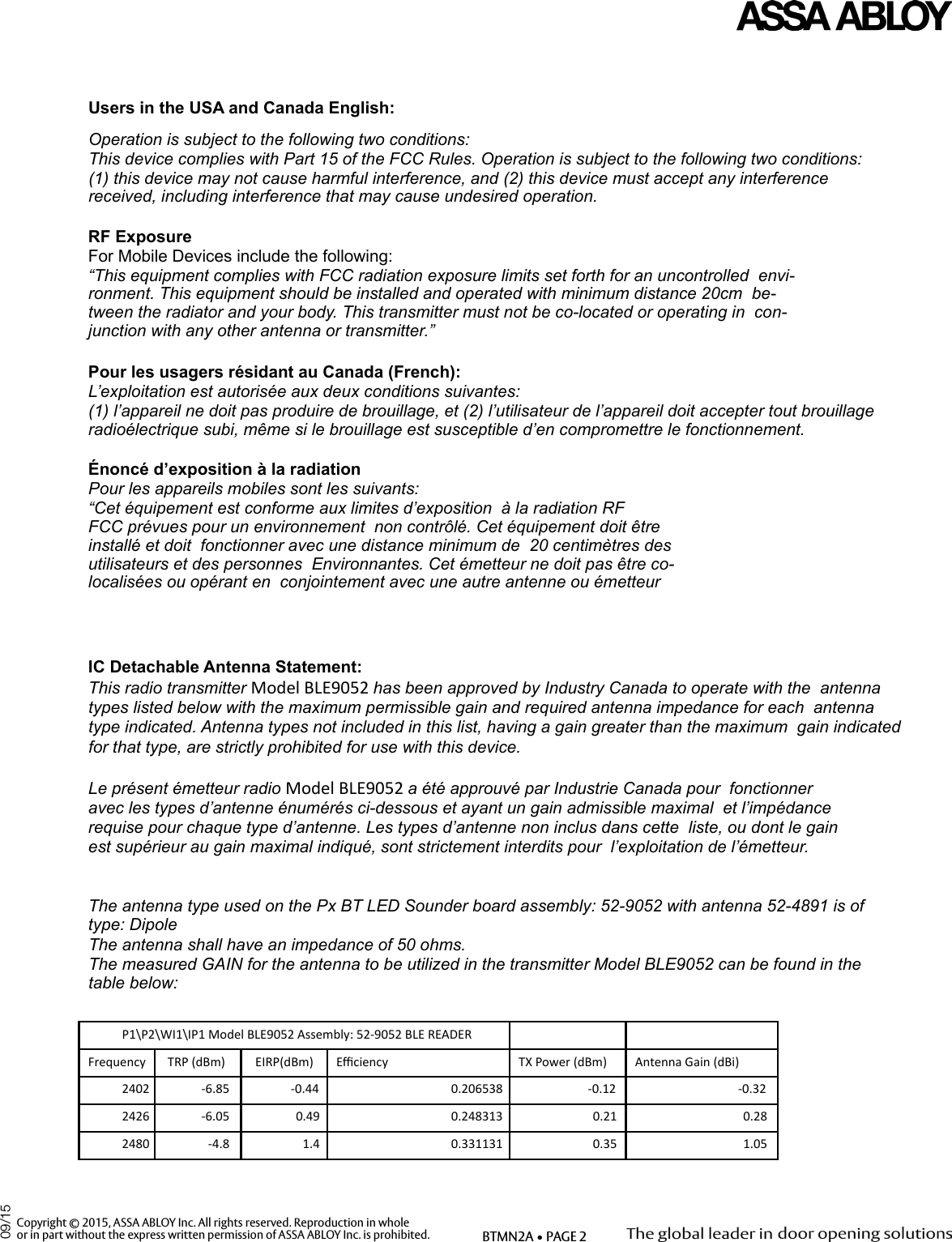 Operation is subject to the following two conditions:   This device complies with Part 15 of the FCC Rules. Operation is subject to the following two conditions:   (1) this device may not cause harmful interference, and (2) this device must accept any interference  received, including interference that may cause undesired operation.   RF Exposure   For Mobile Devices include the following:   “This equipment complies with FCC radiation exposure limits set forth for an uncontrolled  envi-ronment. This equipment should be installed and operated with minimum distance 20cm  be-tween the radiator and your body. This transmitter must not be co-located or operating in  con-junction with any other antenna or transmitter.”   Pour les usagers résidant au Canada (French):   L’exploitation est autorisée aux deux conditions suivantes:   (1) l’appareil ne doit pas produire de brouillage, et (2) l’utilisateur de l’appareil doit accepter tout brouillage  radioélectrique subi, même si le brouillage est susceptible d’en compromettre le fonctionnement.   Énoncé d’exposition à la radiation   Pour les appareils mobiles sont les suivants:   “Cet équipement est conforme aux limites d’exposition  à la radiation RF FCC prévues pour un environnement  non contrôlé. Cet équipement doit être installé et doit  fonctionner avec une distance minimum de  20 centimètres des utilisateurs et des personnes  Environnantes. Cet émetteur ne doit pas être co- localisées ou opérant en  conjointement avec une autre antenne ou émetteur   IC Detachable Antenna Statement:    This radio transmitter Model BLE9052 has been approved by Industry Canada to operate with the  antenna types listed below with the maximum permissible gain and required antenna impedance for each  antenna type indicated. Antenna types not included in this list, having a gain greater than the maximum  gain indicated for that type, are strictly prohibited for use with this device.   Le présent émetteur radio Model BLE9052 a été approuvé par Industrie Canada pour  fonctionner avec les types d’antenne énumérés ci-dessous et ayant un gain admissible maximal  et l’impédance requise pour chaque type d’antenne. Les types d’antenne non inclus dans cette  liste, ou dont le gain est supérieur au gain maximal indiqué, sont strictement interdits pour  l’exploitation de l’émetteur.   The antenna type used on the Px BT LED Sounder board assembly: 52-9052 with antenna 52-4891 is of  type: Dipole   The antenna shall have an impedance of 50 ohms.    The measured GAIN for the antenna to be utilized in the transmitter Model BLE9052 can be found in the  table below:   Table: Model BLE9052 antenna 52-4891 Gain   P1\P2\WI1\IP1 Model BLE9052 Assembly: 52-9052 BLE READER      Frequency  TRP (dBm)  EIRP(dBm)  Eciency  TX Power (dBm)  Antenna Gain (dBi) 2402  -6.85  -0.44  0.206538  -0.12  -0.32 2426  -6.05  0.49  0.248313  0.21  0.28 2480  -4.8  1.4  0.331131  0.35  1.05 Users in the USA and Canada English:    Copyright © 2015, ASSA ABLOY Inc. All rights reserved. Reproduction in wholeor in part without the express written permission of ASSA ABLOY Inc. is prohibited. BTMN2A • PAGE 209/15