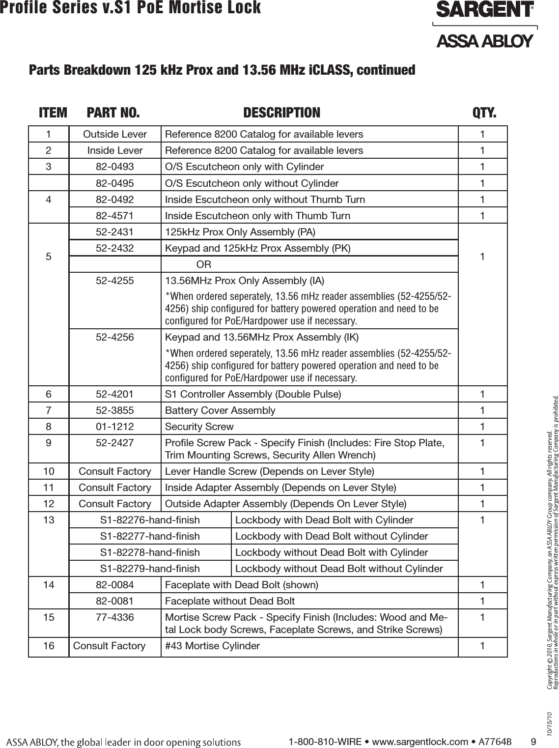 10/15/101-800-810-WIRE • www.sargentlock.com • A7764B       9Copyright © 2010, Sargent Manufacturing Company, an ASSA ABLOY Group company. All rights reserved. Reproductions in whole or in part without express written permission of Sargent Manufacturing Company is prohibited.Profile Series v.S1 PoE Mortise Lock        1 Outside Lever Reference 8200 Catalog for available levers 12 Inside Lever Reference 8200 Catalog for available levers 13 82-0493 O/S Escutcheon only with Cylinder 182-0495 O/S Escutcheon only without Cylinder 14 82-0492 Inside Escutcheon only without Thumb Turn 182-4571 Inside Escutcheon only with Thumb Turn 1552-2431 125kHz Prox Only Assembly (PA)152-2432 Keypad and 125kHz Prox Assembly (PK)           OR52-4255 13.56MHz Prox Only Assembly (IA)*When ordered seperately, 13.56 mHz reader assemblies (52-4255/52-4256) ship conﬁgured for battery powered operation and need to be conﬁgured for PoE/Hardpower use if necessary.52-4256 Keypad and 13.56MHz Prox Assembly (IK)*When ordered seperately, 13.56 mHz reader assemblies (52-4255/52-4256) ship conﬁgured for battery powered operation and need to be conﬁgured for PoE/Hardpower use if necessary.6 52-4201 S1 Controller Assembly (Double Pulse) 17 52-3855 Battery Cover Assembly 18 01-1212 Security Screw 19 52-2427 Proﬁle Screw Pack - Specify Finish (Includes: Fire Stop Plate, Trim Mounting Screws, Security Allen Wrench)110 Consult Factory Lever Handle Screw (Depends on Lever Style) 111 Consult Factory Inside Adapter Assembly (Depends on Lever Style) 112 Consult Factory Outside Adapter Assembly (Depends On Lever Style) 113 S1-82276-hand-ﬁnish Lockbody with Dead Bolt with Cylinder 1S1-82277-hand-ﬁnish Lockbody with Dead Bolt without CylinderS1-82278-hand-ﬁnish Lockbody without Dead Bolt with CylinderS1-82279-hand-ﬁnish Lockbody without Dead Bolt without Cylinder14 82-0084 Faceplate with Dead Bolt (shown) 182-0081 Faceplate without Dead Bolt 115 77-4336 Mortise Screw Pack - Specify Finish (Includes: Wood and Me-tal Lock body Screws, Faceplate Screws, and Strike Screws)116 Consult Factory #43 Mortise Cylinder 1   ITEM PART NO. DESCRIPTION QTY.Parts Breakdown 125 kHz Prox and 13.56 MHz iCLASS, continued