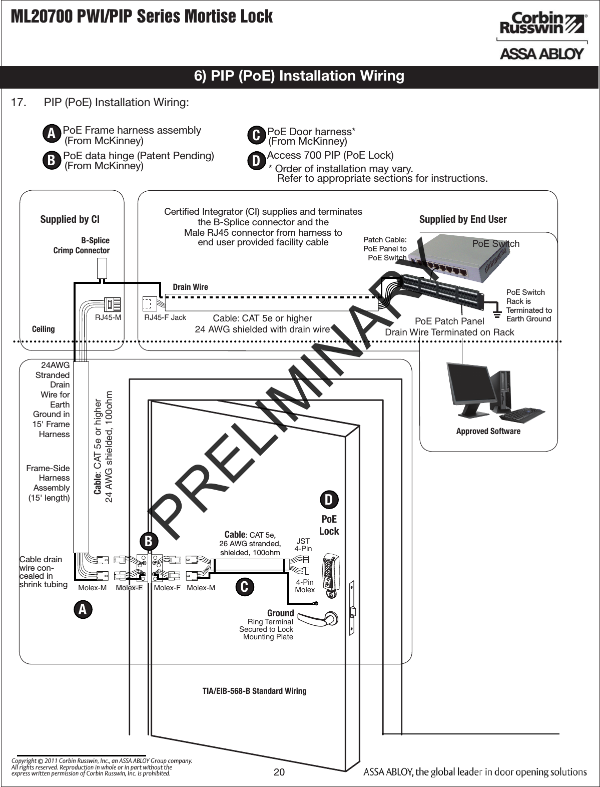 ML20700 PWI/PIP Series Mortise Lock20Copyright © 2011 Corbin Russwin, Inc., an ASSA ABLOY Group company. All rights reserved. Reproduction in whole or in part without the express written permission of Corbin Russwin, Inc. is prohibited.Cable: CAT 5e or higher24 AWG shielded with drain wireJST4-PinMolex-F Molex-F Molex-MCable: CAT 5e,26 AWG stranded,shielded, 100ohmTIA/EIB-568-B Standard WiringRJ45-M Molex-MRJ45-F Jack Cable: CAT 5e or higher24 AWG shielded, 100ohmApproved Software B-Splice Crimp ConnectorCertiﬁed Integrator (CI) supplies and terminates the B-Splice connector and the Male RJ45 connector from harness to  end user provided facility cableSupplied by End UserPoE SwitchPoE LockCeilingSupplied by CICBAPoE Patch PanelDrain Wire Terminated on RackDGroundRing Terminal Secured to Lock  Mounting PlateDrain Wire PoE SwitchRack isTerminated toEarth GroundPatch Cable: PoE Panel toPoE Switch4-Pin MolexA. PoE Frame harness assembly       (From McKinney)B. PoE data hinge (Patent Pending)       (From McKinney)C. PoE Door harness*      (From McKinney)D. Access 700 PIP (PoE Lock)     * Order of installation may vary.          Refer to appropriate sections for instructions.Frame-SideHarnessAssembly(15&apos; length)24AWG Stranded Drain Wire for Earth Ground in 15&apos; Frame HarnessCable drain wire con-cealed in  shrink tubing6) PIP (PoE) Installation Wiring17.   PIP (PoE) Installation Wiring:ABCDPRELIMINARY