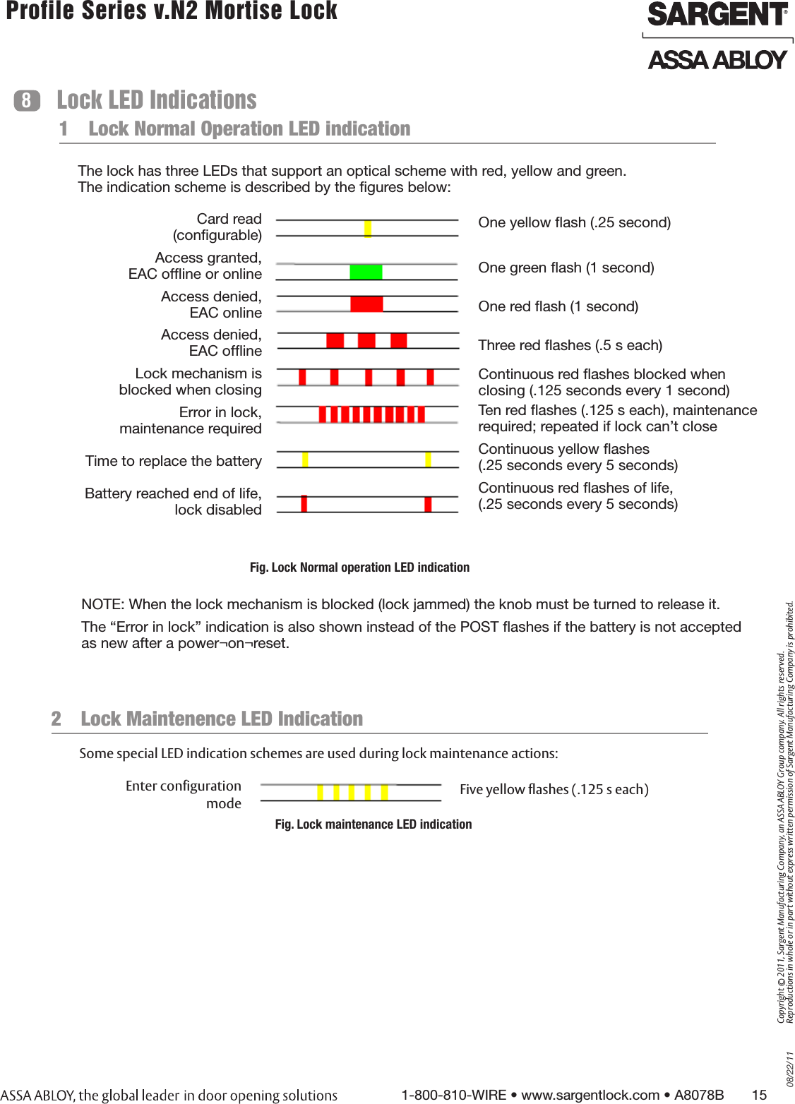 08/22/111-800-810-WIRE • www.sargentlock.com • A8078B       15Copyright © 2011, Sargent Manufacturing Company, an ASSA ABLOY Group company. All rights reserved. Reproductions in whole or in part without express written permission of Sargent Manufacturing Company is prohibited. Profile Series v.N2 Mortise Lock  The lock has three LEDs that support an optical scheme with red, yellow and green.  The indication scheme is described by the gures below:Fig. Lock Normal operation LED indicationLock LED Indications8NOTE: When the lock mechanism is blocked (lock jammed) the knob must be turned to release it. The “Error in lock” indication is also shown instead of the POST ashes if the battery is not accepted as new after a power¬on¬reset.1  Lock Normal Operation LED indication2  Lock Maintenence LED Indication Some special LED indication schemes are used during lock maintenance actions:Enter configuration mode Five yellow flashes (.125 s each)Fig. Lock maintenance LED indication Card read  (congurable) Access granted,  EAC ofine or onlineAccess denied,   EAC online Access denied,  EAC ofine Lock mechanism is  blocked when closingError in lock,  maintenance required  Time to replace the battery   Battery reached end of life, lock disabledOne yellow ash (.25 second) One green ash (1 second)  One red ash (1 second)  Three red ashes (.5 s each) Continuous red ashes blocked when closing (.125 seconds every 1 second) Ten red ashes (.125 s each), maintenance required; repeated if lock can’t close Continuous yellow ashes (.25 seconds every 5 seconds) Continuous red ashes of life,  (.25 seconds every 5 seconds)