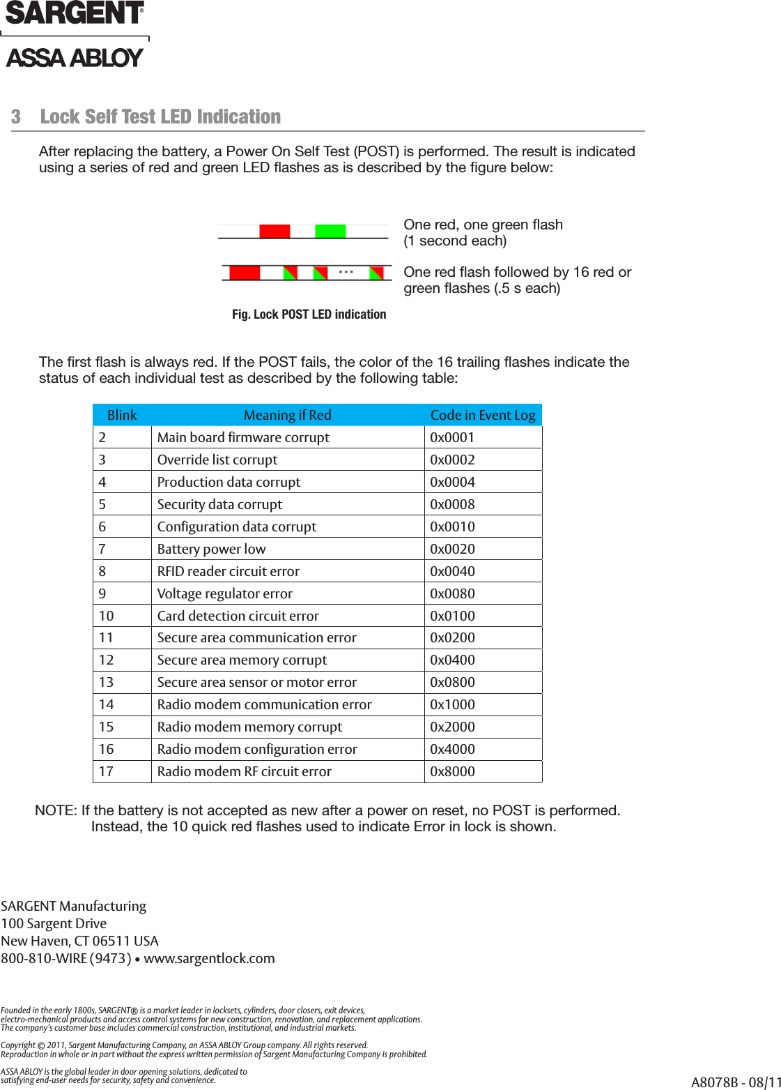 SARGENT Manufacturing100 Sargent DriveNew Haven, CT 06511 USA800-810-WIRE (9473) • www.sargentlock.comFounded in the early 1800s, SARGENT® is a market leader in locksets, cylinders, door closers, exit devices,electro-mechanical products and access control systems for new construction, renovation, and replacement applications.The company’s customer base includes commercial construction, institutional, and industrial markets.Copyright © 2011, Sargent Manufacturing Company, an ASSA ABLOY Group company. All rights reserved.Reproduction in whole or in part without the express written permission of Sargent Manufacturing Company is prohibited.ASSA ABLOY is the global leader in door opening solutions, dedicated tosatisfying end-user needs for security, safety and convenience. A8078B - 08/113  Lock Self Test LED IndicationAfter replacing the battery, a Power On Self Test (POST) is performed. The result is indicated using a series of red and green LED ashes as is described by the gure below:One red, one green ash  (1 second each)   One red ash followed by 16 red or green ashes (.5 s each)Fig. Lock POST LED indicationThe rst ash is always red. If the POST fails, the color of the 16 trailing ashes indicate the status of each individual test as described by the following table: Blink Meaning if Red Code in Event Log2 Main board firmware corrupt 0x0001 3 Override list corrupt 0x00024 Production data corrupt 0x00045 Security data corrupt 0x00086 Configuration data corrupt 0x00107 Battery power low 0x00208 RFID reader circuit error 0x00409 Voltage regulator error 0x008010 Card detection circuit error 0x010011 Secure area communication error 0x020012 Secure area memory corrupt 0x040013 Secure area sensor or motor error 0x080014 Radio modem communication error 0x100015 Radio modem memory corrupt 0x200016 Radio modem configuration error 0x400017 Radio modem RF circuit error 0x8000NOTE: If the battery is not accepted as new after a power on reset, no POST is performed.                Instead, the 10 quick red ashes used to indicate Error in lock is shown.