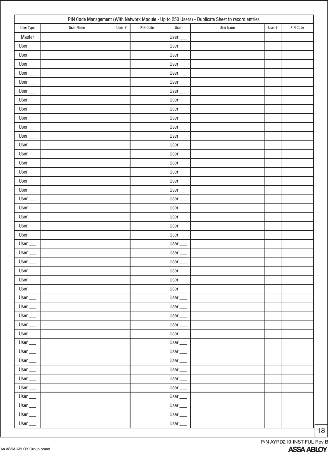 18An ASSA ABLOY Group brandP/N AYRD210-INST-FUL Rev BPIN Code Management (With Network Module - Up to 250 Users) - Duplicate Sheet to record entriesUser Type User Name User  # PIN Code User User Name User # PIN CodeMaster User ___ User ___ User ___ User ___  User ___  User ___  User ___ User ___   User ___  User ___  User ___ User ___  User ___ User ___  User ___ User ___   User ___  User ___  User ___ User ___  User ___ User ___  User ___ User ___   User ___  User ___  User ___ User ___  User ___ User ___  User ___ User ___   User ___  User ___  User ___ User ___  User ___ User ___  User ___ User ___   User ___  User ___  User ___ User ___  User ___ User ___  User ___ User ___   User ___  User ___  User ___ User ___  User ___ User ___  User ___ User ___   User ___  User ___  User ___ User ___  User ___ User ___  User ___ User ___   User ___  User ___  User ___ User ___  User ___ User ___   User ___  User ___  User ___ User ___  User ___ User ___  User ___ User ___   User ___  User ___  User ___ User ___  User ___ User ___   User ___  User ___  User ___ 