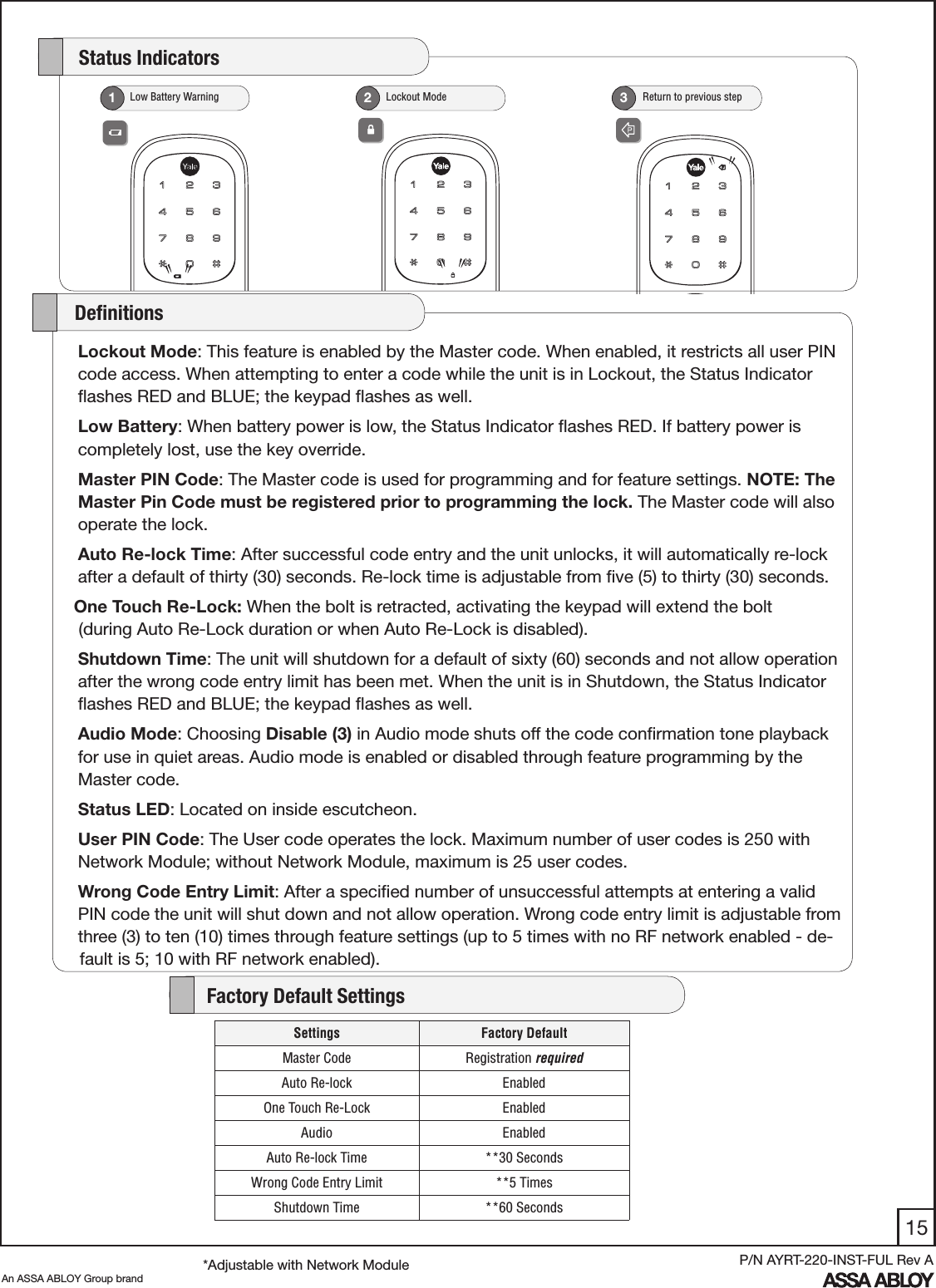 15An ASSA ABLOY Group brandP/N AYRT-220-INST-FUL Rev A   Low Battery Warning1   Lockout Mode2     Return to previous step3    Status IndicatorsLockout Mode: This feature is enabled by the Master code. When enabled, it restricts all user PIN code access. When attempting to enter a code while the unit is in Lockout, the Status Indicator ﬂashes RED and BLUE; the keypad ﬂashes as well.Low Battery: When battery power is low, the Status Indicator ﬂashes RED. If battery power is completely lost, use the key override. Master PIN Code: The Master code is used for programming and for feature settings. NOTE: The Master Pin Code must be registered prior to programming the lock. The Master code will also operate the lock.Auto Re-lock Time: After successful code entry and the unit unlocks, it will automatically re-lock after a default of thirty (30) seconds. Re-lock time is adjustable from ﬁve (5) to thirty (30) seconds.    One Touch Re-Lock: When the bolt is retracted, activating the keypad will extend the bolt              (during Auto Re-Lock duration or when Auto Re-Lock is disabled). Shutdown Time: The unit will shutdown for a default of sixty (60) seconds and not allow operation after the wrong code entry limit has been met. When the unit is in Shutdown, the Status Indicator ﬂashes RED and BLUE; the keypad ﬂashes as well.Audio Mode: Choosing Disable (3) in Audio mode shuts off the code conﬁrmation tone playback for use in quiet areas. Audio mode is enabled or disabled through feature programming by the Master code.Status LED: Located on inside escutcheon. User PIN Code: The User code operates the lock. Maximum number of user codes is 250 with Network Module; without Network Module, maximum is 25 user codes.Wrong Code Entry Limit: After a speciﬁed number of unsuccessful attempts at entering a valid PIN code the unit will shut down and not allow operation. Wrong code entry limit is adjustable from three (3) to ten (10) times through feature settings (up to 5 times with no RF network enabled - de-fault is 5; 10 with RF network enabled).     Deﬁnitions    Factory Default Settings*Adjustable with Network ModuleSettings Factory DefaultMaster Code Registration requiredAuto Re-lock EnabledOne Touch Re-Lock EnabledAudio EnabledAuto Re-lock Time **30 SecondsWrong Code Entry Limit **5 TimesShutdown Time **60 Seconds