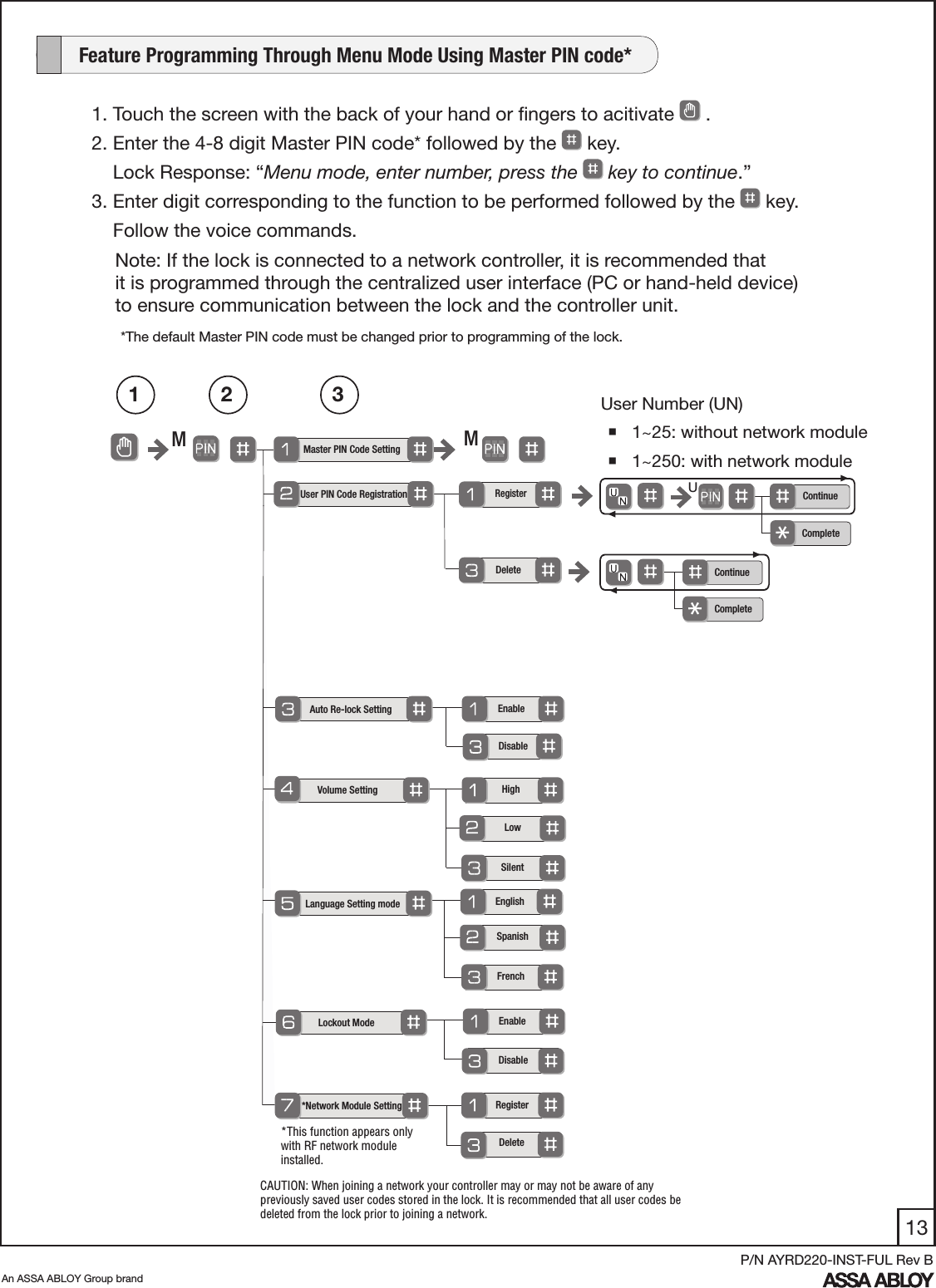 13An ASSA ABLOY Group brandP/N AYRD220-INST-FUL Rev B1. Touch the screen with the back of your hand or ﬁngers to acitivate   .         2. Enter the 4-8 digit Master PIN code* followed by the   key.     Lock Response: “Menu mode, enter number, press the   key to continue.”3. Enter digit corresponding to the function to be performed followed by the   key.     Follow the voice commands.Note: If the lock is connected to a network controller, it is recommended that             it is programmed through the centralized user interface (PC or hand-held device)      to ensure communication between the lock and the controller unit.      Feature Programming Through Menu Mode Using Master PIN code* Master PIN Code SettingMM  User PIN Code Registration   RegisterDeleteAuto Re-lock SettingVolume Setting  Language Setting mode   Lockout Mode*Network Module SettingEnableRegisterHighEnglishEnableDisableDelete  Disable   SilentSpanishFrenchLowUser Number (UN) 1~25: without network module 1~250: with network module 1 2 3UContinue    CompleteContinue    Complete*This function appears only with RF network module installed.*The default Master PIN code must be changed prior to programming of the lock.CAUTION: When joining a network your controller may or may not be aware of any previously saved user codes stored in the lock. It is recommended that all user codes be deleted from the lock prior to joining a network.
