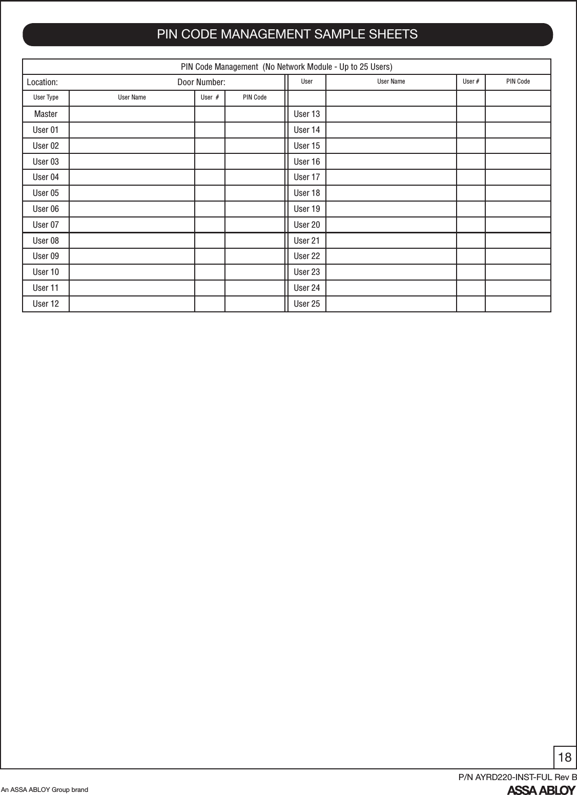 18An ASSA ABLOY Group brandP/N AYRD220-INST-FUL Rev BPIN CODE MANAGEMENT SAMPLE SHEETSPIN Code Management  (No Network Module - Up to 25 Users)Location:                                                        Door Number:  User User Name User # PIN CodeUser Type User Name User  # PIN CodeMaster User 13User 01  User 14User 02 User 15User 03 User 16User 04 User 17User 05 User 18User 06 User 19User 07 User 20User 08 User 21User 09 User 22User 10 User 23User 11 User 24User 12 User 25