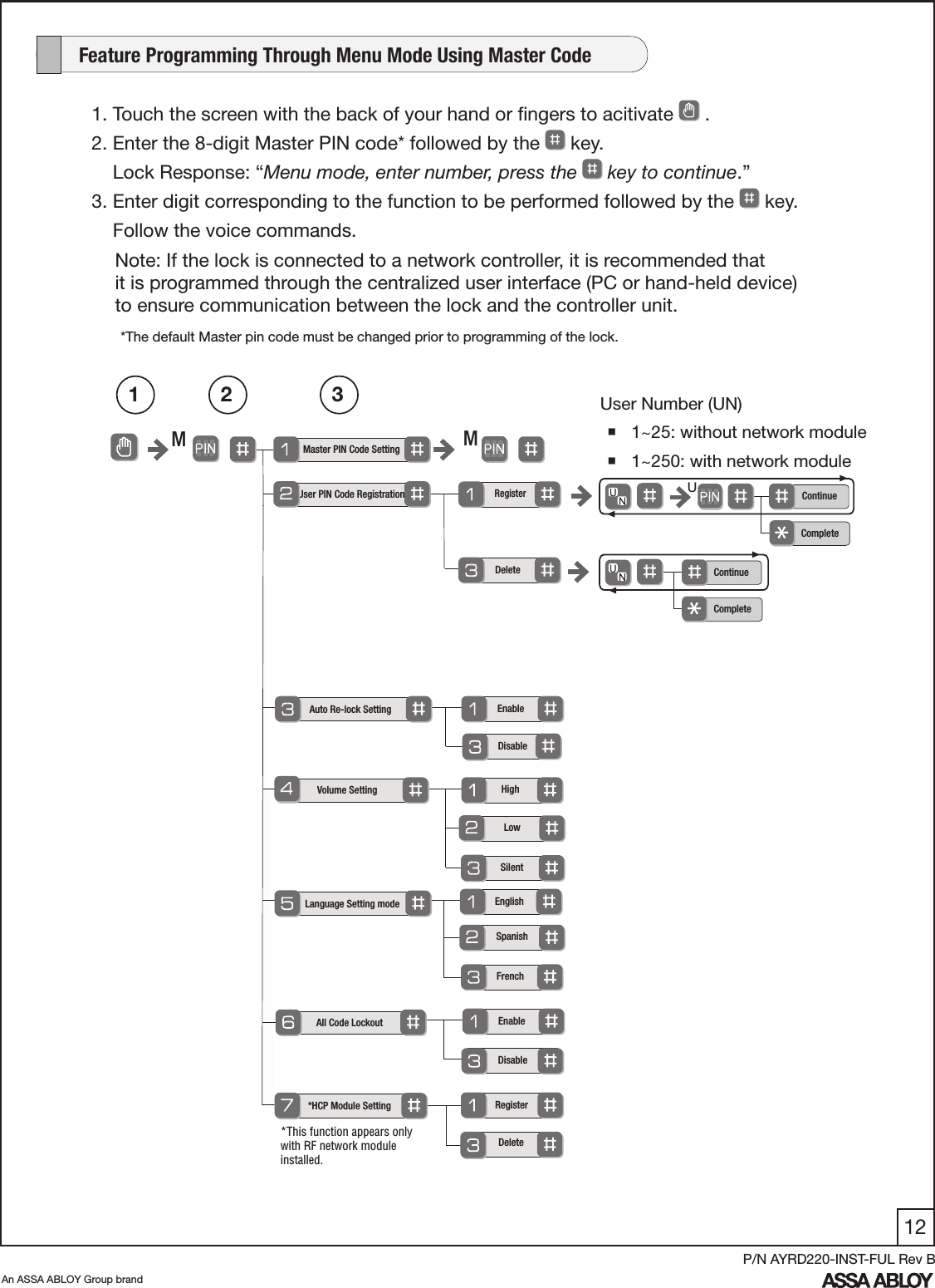 12An ASSA ABLOY Group brandP/N AYRD220-INST-FUL Rev B1. Touch the screen with the back of your hand or ﬁngers to acitivate   .         2. Enter the 8-digit Master PIN code* followed by the   key.     Lock Response: “Menu mode, enter number, press the   key to continue.”3. Enter digit corresponding to the function to be performed followed by the   key.     Follow the voice commands.Note: If the lock is connected to a network controller, it is recommended that             it is programmed through the centralized user interface (PC or hand-held device)      to ensure communication between the lock and the controller unit.      Feature Programming Through Menu Mode Using Master Code  Master PIN Code SettingMM  User PIN Code Registration   RegisterDeleteAuto Re-lock SettingVolume Setting  Language Setting mode      All Code Lockout*HCP Module SettingEnableRegisterHighEnglishEnableDisableDelete  Disable   SilentSpanishFrenchLowUser Number (UN) 1~25: without network module 1~250: with network module 1 2 3UContinue    CompleteContinue    Complete*This function appears only with RF network module installed.*The default Master pin code must be changed prior to programming of the lock.