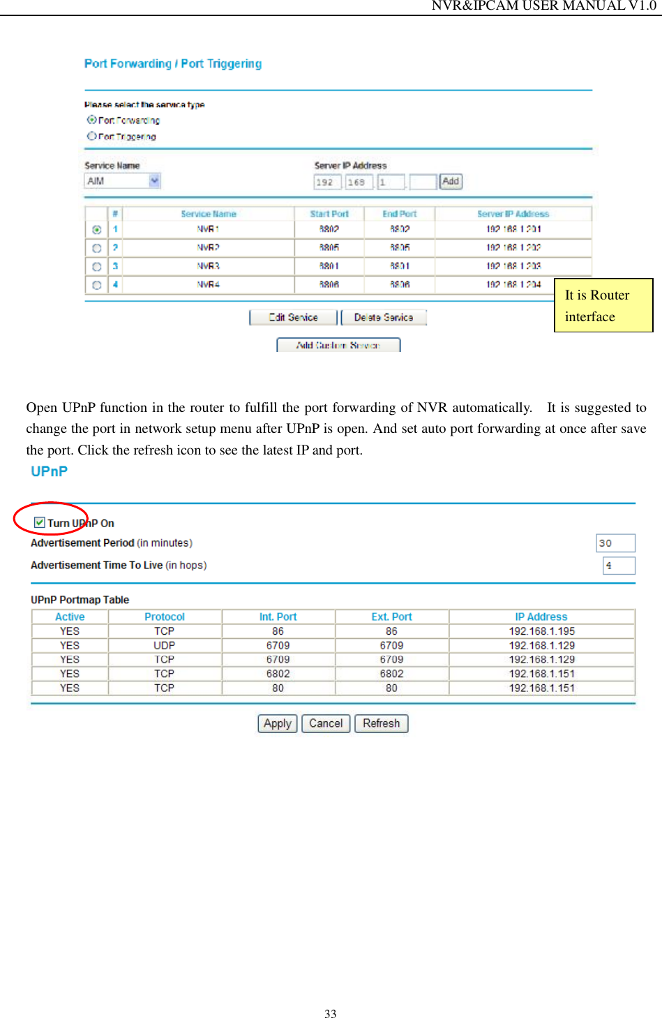                                                                  NVR&amp;IPCAM USER MANUAL V1.0 33    Open UPnP function in the router to fulfill the port forwarding of NVR automatically.  It is suggested to change the port in network setup menu after UPnP is open. And set auto port forwarding at once after save the port. Click the refresh icon to see the latest IP and port.              It is Router interface 