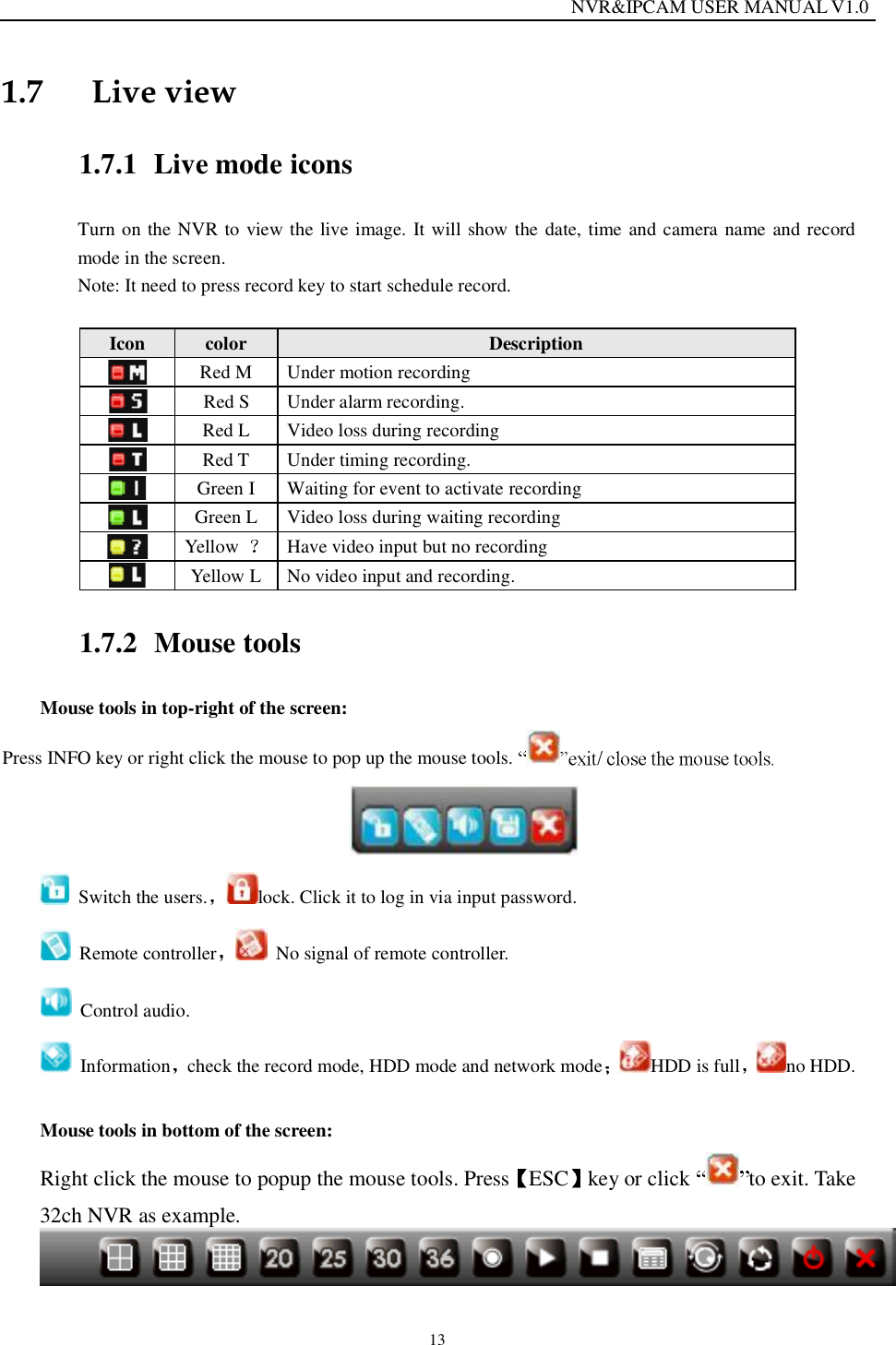                                                                  NVR&amp;IPCAM USER MANUAL V1.0 13 1.7 Live view 1.7.1 Live mode icons Turn on the NVR to view the live image. It will show the date, time and camera name and record mode in the screen. Note: It need to press record key to start schedule record.  Icon  color  Description   Red M Under motion recording  Red S  Under alarm recording.  Red L  Video loss during recording  Red T  Under timing recording.  Green I Waiting for event to activate recording  Green L Video loss during waiting recording  Yellow  Have video input but no recording  Yellow L No video input and recording. 1.7.2 Mouse tools Mouse tools in top-right of the screen:  Press INFO key or right click the mouse to pop up the mouse tools.     Switch the users. lock. Click it to log in via input password.  Remote controller  No signal of remote controller.  Control audio.  Information check the record mode, HDD mode and network mode HDD is full no HDD.  Mouse tools in bottom of the screen: Right click the mouse to popup the mouse tools. Press ESC key or click  to exit. Take 32ch NVR as example.  