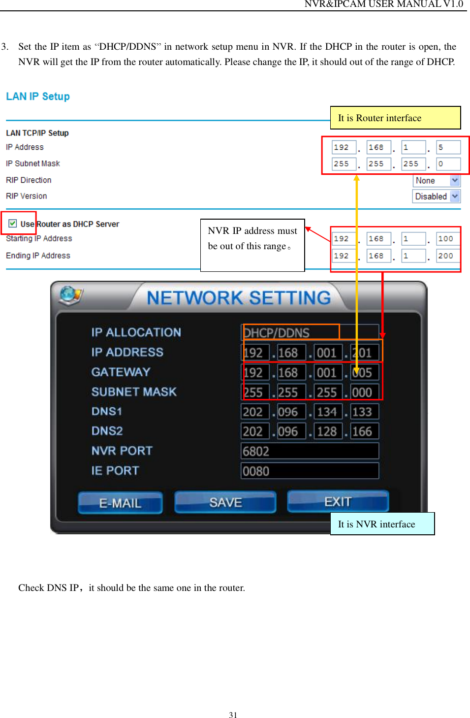                                                                  NVR&amp;IPCAM USER MANUAL V1.0 31 3. Set the IP item as  DHCP/DDNS  in network setup menu in NVR. If the DHCP in the router is open, the NVR will get the IP from the router automatically. Please change the IP, it should out of the range of DHCP.       Check DNS IP it should be the same one in the router.  NVR IP address must be out of this range It is Router interface It is NVR interface 