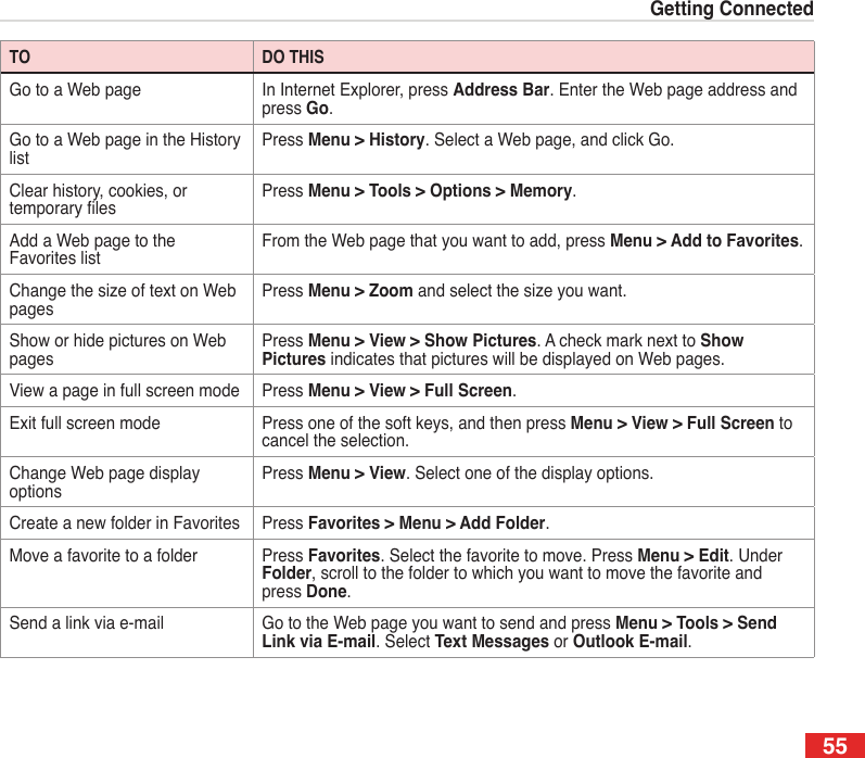 55Getting ConnectedTO DO THISGo to a Web page In Internet Explorer, press Address Bar. Enter the Web page address and press Go.Go to a Web page in the History listPress Menu &gt; History. Select a Web page, and click Go.Clear history, cookies, or temporary lesPress Menu &gt; Tools &gt; Options &gt; Memory.Add a Web page to the Favorites listFrom the Web page that you want to add, press Menu &gt; Add to Favorites.Change the size of text on Web pagesPress Menu &gt; Zoom and select the size you want.Show or hide pictures on Web pagesPress Menu &gt; View &gt; Show Pictures. A check mark next to Show Pictures indicates that pictures will be displayed on Web pages.View a page in full screen mode Press Menu &gt; View &gt; Full Screen.Exit full screen mode Press one of the soft keys, and then press Menu &gt; View &gt; Full Screen to cancel the selection.Change Web page display optionsPress Menu &gt; View. Select one of the display options.Create a new folder in Favorites Press Favorites &gt; Menu &gt; Add Folder.Move a favorite to a folder Press Favorites. Select the favorite to move. Press Menu &gt; Edit. Under Folder, scroll to the folder to which you want to move the favorite and press Done.Send a link via e-mail Go to the Web page you want to send and press Menu &gt; Tools &gt; Send Link via E-mail. Select Text Messages or Outlook E-mail.