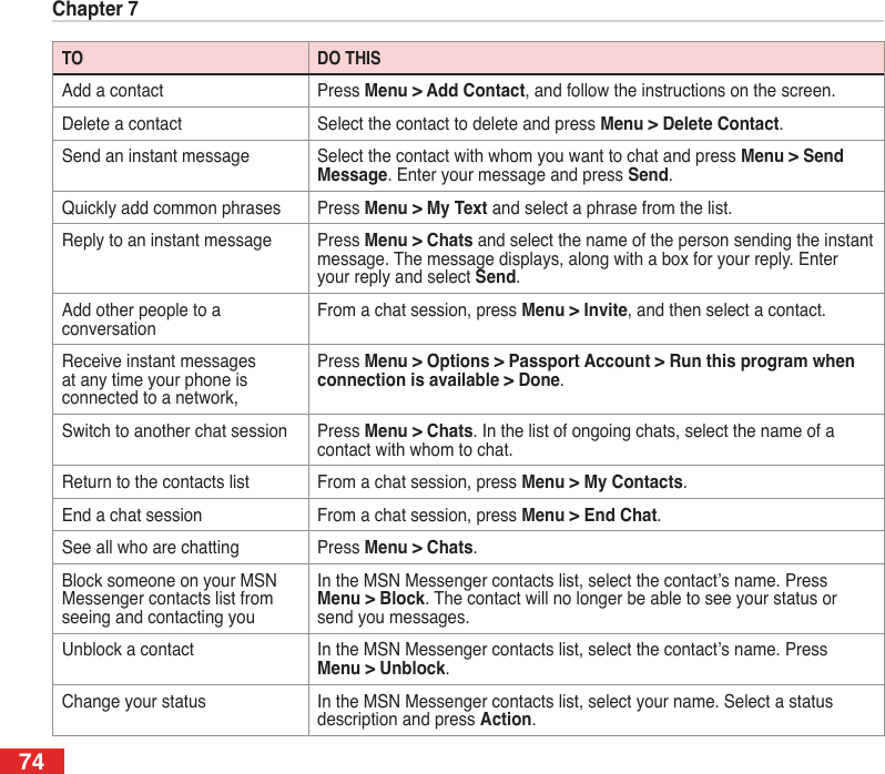 Chapter 774TO DO THISAdd a contact Press Menu &gt; Add Contact, and follow the instructions on the screen.Delete a contact Select the contact to delete and press Menu &gt; Delete Contact.Send an instant message Select the contact with whom you want to chat and press Menu &gt; Send Message. Enter your message and press Send.Quickly add common phrases  Press Menu &gt; My Text and select a phrase from the list.Reply to an instant message Press Menu &gt; Chats and select the name of the person sending the instant message. The message displays, along with a box for your reply. Enter your reply and select Send.Add other people to a conversationFrom a chat session, press Menu &gt; Invite, and then select a contact.Receive instant messages at any time your phone is connected to a network,Press Menu &gt; Options &gt; Passport Account &gt; Run this program when connection is available &gt; Done.Switch to another chat session  Press Menu &gt; Chats. In the list of ongoing chats, select the name of a contact with whom to chat.Return to the contacts list From a chat session, press Menu &gt; My Contacts.End a chat session From a chat session, press Menu &gt; End Chat.See all who are chatting Press Menu &gt; Chats.Block someone on your MSN Messenger contacts list from seeing and contacting youIn the MSN Messenger contacts list, select the contact’s name. Press Menu &gt; Block. The contact will no longer be able to see your status or send you messages.Unblock a contact In the MSN Messenger contacts list, select the contact’s name. Press Menu &gt; Unblock.Change your status In the MSN Messenger contacts list, select your name. Select a status description and press Action.