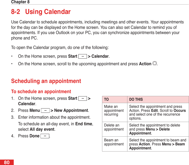 Chapter 8808-2  Using CalendarUse Calendar to schedule appointments, including meetings and other events. Your appointments for the day can be displayed on the Home screen. You can also set Calendar to remind you of appointments. If you use Outlook on your PC, you can synchronize appointments between your phone and PC.To open the Calendar program, do one of the following:•  On the Home screen, press Start   &gt; Calendar.•  On the Home screen, scroll to the upcoming appointment and press Action  .Scheduling an appointmentTo schedule an appointment1.  On the Home screen, press Start   &gt; Calendar.2.  Press Menu  &gt; New Appointment. 3.  Enter information about the appointment.  To schedule an all-day event, in End time, select All day event.4.  Press Done  .TO DO THISMake an appointment recurringSelect the appointment and press Action. Press Edit. Scroll to Occurs and select one of the recurrence options.Delete an appointmentSelect the appointment to delete and press Menu &gt; Delete Appointment.Beam an appointmentSelect the appointment to beam and press Action. Press Menu &gt; Beam Appointment.