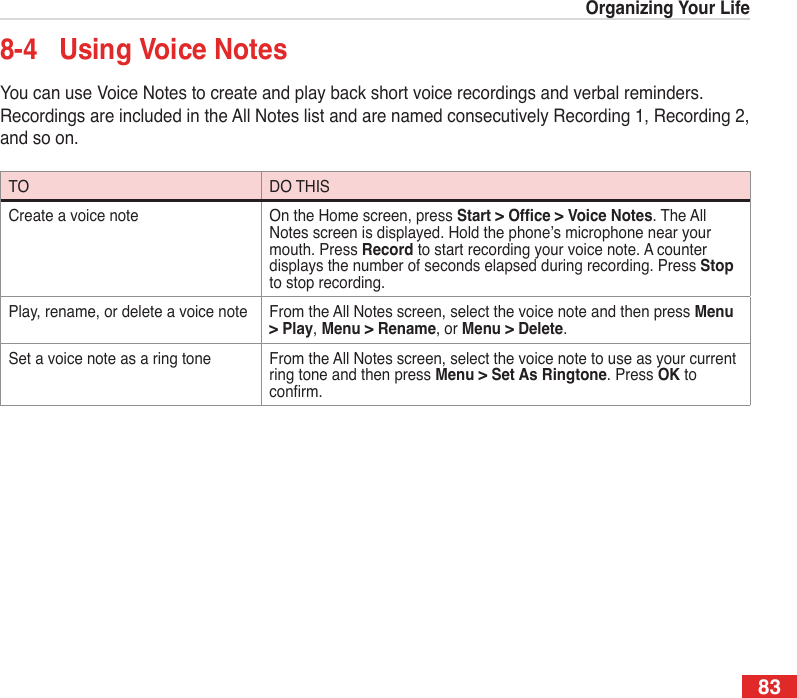 83Organizing Your Life8-4  Using Voice NotesYou can use Voice Notes to create and play back short voice recordings and verbal reminders. Recordings are included in the All Notes list and are named consecutively Recording 1, Recording 2, and so on.TO DO THISCreate a voice note On the Home screen, press Start&gt;Ofce&gt;VoiceNotes. The All Notes screen is displayed. Hold the phone’s microphone near your mouth. Press Record to start recording your voice note. A counter displays the number of seconds elapsed during recording. Press Stop to stop recording.Play, rename, or delete a voice note From the All Notes screen, select the voice note and then press Menu &gt; Play, Menu &gt; Rename, or Menu &gt; Delete.Set a voice note as a ring tone From the All Notes screen, select the voice note to use as your current ring tone and then press Menu &gt; Set As Ringtone. Press OK to conrm.