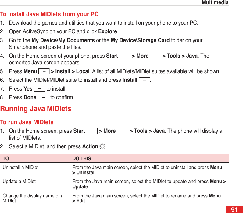 91MultimediaTo install Java MIDlets from your PC1.  Download the games and utilities that you want to install on your phone to your PC.2.  Open ActiveSync on your PC and click Explore.3.  Go to the My Device\My Documents or the My Device\Storage Card folder on your Smartphone and paste the les.4.  On the Home screen of your phone, press Start   &gt; More   &gt; Tools &gt; Java. The esmertec Java screen appears.5.  Press Menu  &gt; Install &gt; Local. A list of all MIDlets/MIDlet suites available will be shown.6.  Select the MIDlet/MIDlet suite to install and press Install  .7.  Press Yes   to install.8.  Press Done   to conrm.Running Java MIDletsTo run Java MIDlets1.  On the Home screen, press Start   &gt; More   &gt; Tools &gt; Java. The phone will display a list of MIDlets.2.  Select a MIDlet, and then press Action  .TO DO THISUninstall a MIDlet From the Java main screen, select the MIDlet to uninstall and press Menu &gt; Uninstall.Update a MIDlet From the Java main screen, select the MIDlet to update and press Menu &gt; Update.Change the display name of a MIDletFrom the Java main screen, select the MIDlet to rename and press Menu &gt; Edit.