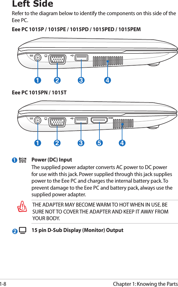 Chapter 1: Knowing the Parts1-81Left SideRefer to the diagram below to identify the components on this side of the Eee PC.  Power (DC) Input  The supplied power adapter converts AC power to DC power for use with this jack. Power supplied through this jack supplies power to the Eee PC and charges the internal battery pack. To prevent damage to the Eee PC and battery pack, always use the supplied power adapter. THE ADAPTER MAY BECOME WARM TO HOT WHEN IN USE. BE SURE NOT TO COVER THE ADAPTER AND KEEP IT AWAY FROM YOUR BODY.  15 pin D-Sub Display (Monitor) Output21 2 3 41 2 3 45Eee PC 1015P / 1015PE / 1015PD / 1015PED / 1015PEMEee PC 1015PN / 1015T
