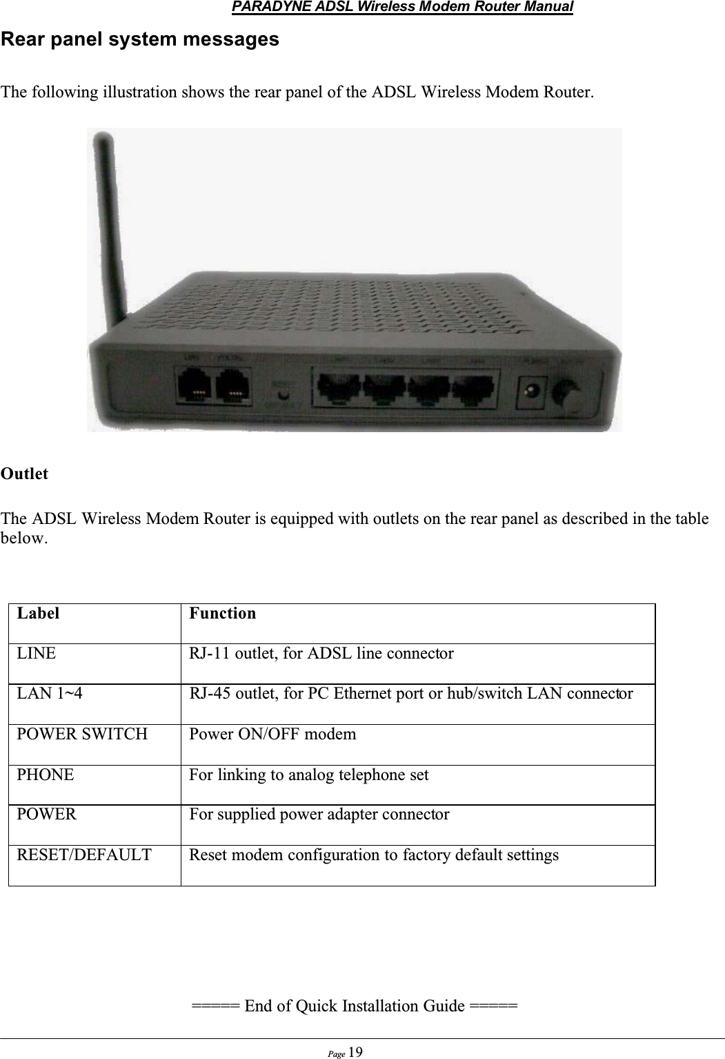 PARADYNE ADSL Wireless Modem Router ManualPage 19Rear panel system messagesThe following illustration shows the rear panel of the ADSL Wireless Modem Router.OutletThe ADSL Wireless Modem Router is equipped with outlets on the rear panel as described in the table below.Label FunctionLINE RJ-11 outlet, for ADSL line connectorLAN 1~4 RJ-45 outlet, for PC Ethernet port or hub/switch LAN connectorPOWER SWITCH Power ON/OFF modemPHONE For linking to analog telephone setPOWER For supplied power adapter connectorRESET/DEFAULT Reset modem configuration to factory default settings===== End of Quick Installation Guide =====