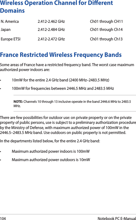 104Notebook PC E-ManualFrance Restricted Wireless Frequency BandsSome areas of France have a restricted frequency band. The worst case maximum authorized power indoors are: • 10mWfortheentire2.4GHzband(2400MHz–2483.5MHz)• 100mWforfrequenciesbetween2446.5MHzand2483.5MHzNOTE: Channels 10 through 13 inclusive operate in the band 2446.6 MHz to 2483.5 MHz.There are few possibilities for outdoor use: on private property or on the private property of public persons, use is subject to a preliminary authorization procedure by the Ministry of Defense, with maximum authorized power of 100mW in the 2446.5–2483.5 MHz band. Use outdoors on public property is not permitted. In the departments listed below, for the entire 2.4 GHz band: • Maximumauthorizedpowerindoorsis100mW• Maximumauthorizedpoweroutdoorsis10mWWireless Operation Channel for Dierent DomainsN. America 2.412-2.462 GHz Ch01 through CH11Japan 2.412-2.484 GHz Ch01 through Ch14Europe ETSI 2.412-2.472 GHz Ch01 through Ch13