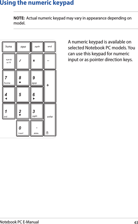 Notebook PC E-Manual43Using the numeric keypadA numeric keypad is available on selected Notebook PC models. You can use this keypad for numeric input or as pointer direction keys. NOTE:  Actual numeric keypad may vary in appearance depending on model.