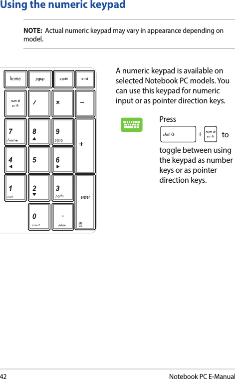 42Notebook PC E-ManualUsing the numeric keypadA numeric keypad is available on selected Notebook PC models. You can use this keypad for numeric input or as pointer direction keys. Press  to toggle between using the keypad as number keys or as pointer direction keys.NOTE:  Actual numeric keypad may vary in appearance depending on model.