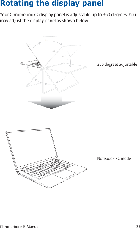 Chromebook E-Manual35Rotating the display panelYour Chromebook’s display panel is adjustable up to 360 degrees. You may adjust the display panel as shown below.Notebook PC mode360 degrees adjustable