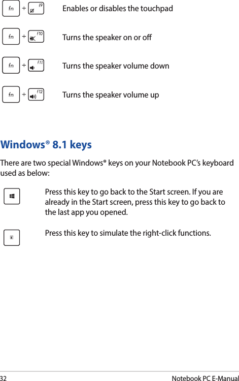 32Notebook PC E-ManualEnables or disables the touchpadTurns the speaker on or oTurns the speaker volume downTurns the speaker volume upWindows® 8.1 keysThere are two special Windows® keys on your Notebook PC’s keyboard used as below:Press this key to go back to the Start screen. If you are already in the Start screen, press this key to go back to the last app you opened.Press this key to simulate the right-click functions.