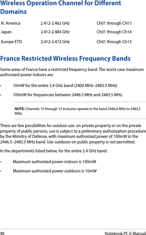 98Notebook PC E-ManualFrance Restricted Wireless Frequency BandsSome areas of France have a restricted frequency band. The worst case maximum authorized power indoors are: • 10mWfortheentire2.4GHzband(2400MHz–2483.5MHz)• 100mWforfrequenciesbetween2446.5MHzand2483.5MHzNOTE: Channels 10 through 13 inclusive operate in the band 2446.6 MHz to 2483.5 MHz.There are few possibilities for outdoor use: on private property or on the private property of public persons, use is subject to a preliminary authorization procedure by the Ministry of Defense, with maximum authorized power of 100mW in the 2446.5–2483.5MHzband.Useoutdoorsonpublicpropertyisnotpermitted.In the departments listed below, for the entire 2.4 GHz band: • Maximumauthorizedpowerindoorsis100mW• Maximumauthorizedpoweroutdoorsis10mWWireless Operation Channel for Dierent DomainsN. America 2.412-2.462 GHz Ch01 through CH11Japan 2.412-2.484 GHz Ch01 through Ch14Europe ETSI 2.412-2.472 GHz Ch01 through Ch13