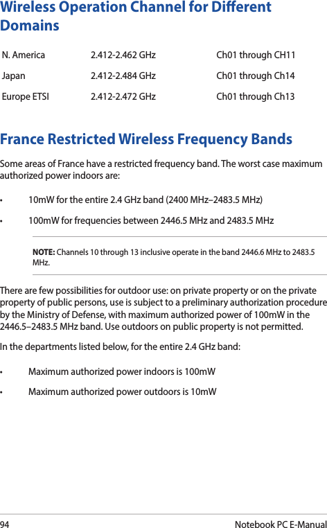 94Notebook PC E-ManualFrance Restricted Wireless Frequency BandsSome areas of France have a restricted frequency band. The worst case maximum authorized power indoors are:• 10mWfortheentire2.4GHzband(2400MHz–2483.5MHz)• 100mWforfrequenciesbetween2446.5MHzand2483.5MHzNOTE: Channels 10 through 13 inclusive operate in the band 2446.6 MHz to 2483.5 MHz.There are few possibilities for outdoor use: on private property or on the private property of public persons, use is subject to a preliminary authorization procedure by the Ministry of Defense, with maximum authorized power of 100mW in the 2446.5–2483.5MHzband.Useoutdoorsonpublicpropertyisnotpermitted.In the departments listed below, for the entire 2.4 GHz band:• Maximumauthorizedpowerindoorsis100mW• Maximumauthorizedpoweroutdoorsis10mWWireless Operation Channel for Dierent DomainsN. America 2.412-2.462 GHz Ch01 through CH11Japan 2.412-2.484 GHz Ch01 through Ch14Europe ETSI 2.412-2.472 GHz Ch01 through Ch13