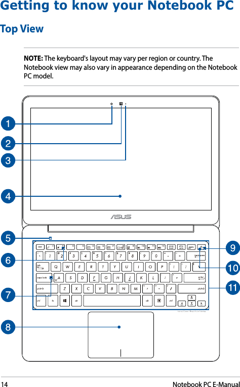 14Notebook PC E-ManualGetting to know your Notebook PCTop ViewNOTE: The keyboard&apos;s layout may vary per region or country. The Notebook view may also vary in appearance depending on the Notebook PC model.