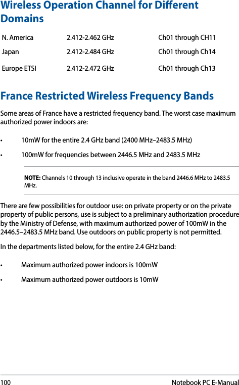 100Notebook PC E-ManualFrance Restricted Wireless Frequency BandsSome areas of France have a restricted frequency band. The worst case maximum authorized power indoors are: • 10mWfortheentire2.4GHzband(2400MHz–2483.5MHz)• 100mWforfrequenciesbetween2446.5MHzand2483.5MHzNOTE: Channels 10 through 13 inclusive operate in the band 2446.6 MHz to 2483.5 MHz.There are few possibilities for outdoor use: on private property or on the private property of public persons, use is subject to a preliminary authorization procedure by the Ministry of Defense, with maximum authorized power of 100mW in the 2446.5–2483.5MHzband.Useoutdoorsonpublicpropertyisnotpermitted.In the departments listed below, for the entire 2.4 GHz band: • Maximumauthorizedpowerindoorsis100mW• Maximumauthorizedpoweroutdoorsis10mWWireless Operation Channel for Dierent DomainsN. America 2.412-2.462 GHz Ch01 through CH11Japan 2.412-2.484 GHz Ch01 through Ch14Europe ETSI 2.412-2.472 GHz Ch01 through Ch13