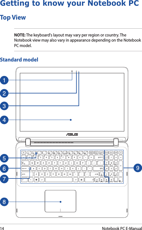 14Notebook PC E-ManualGetting to know your Notebook PCTop ViewNOTE: The keyboard&apos;s layout may vary per region or country. The Notebook view may also vary in appearance depending on the Notebook PC model.Standard model